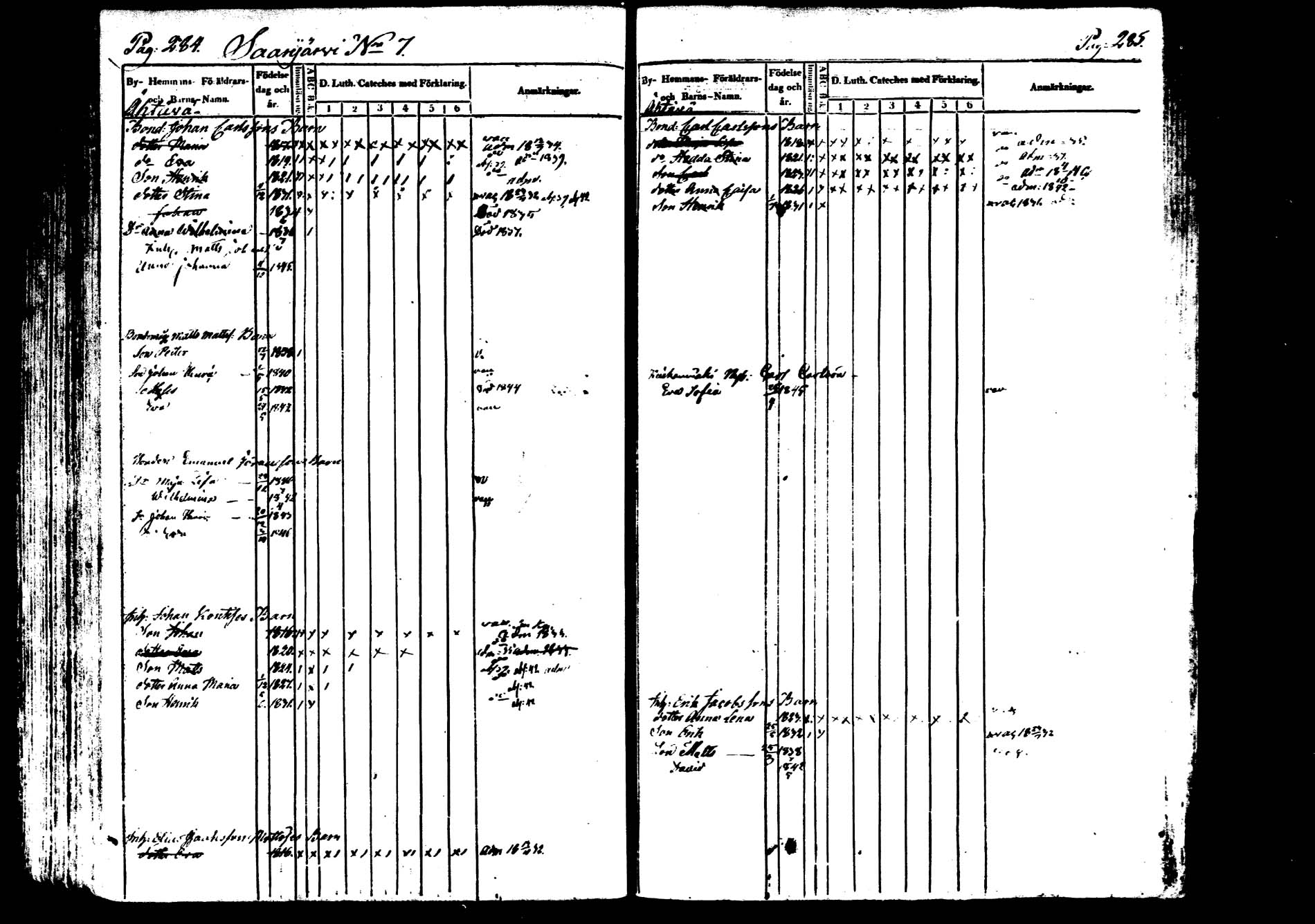 [ ../kirjat/Kirkonkirjat/saarijarvi/lastenkirja_1833-1850_uk626/kuvat/145.jpg ]