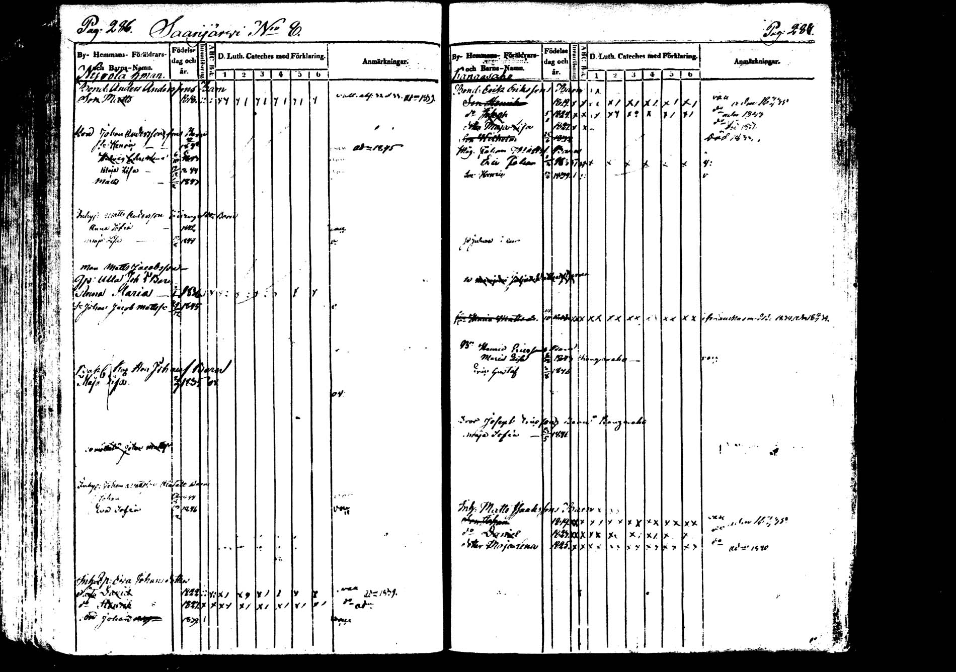 [ ../kirjat/Kirkonkirjat/saarijarvi/lastenkirja_1833-1850_uk626/kuvat/146.jpg ]