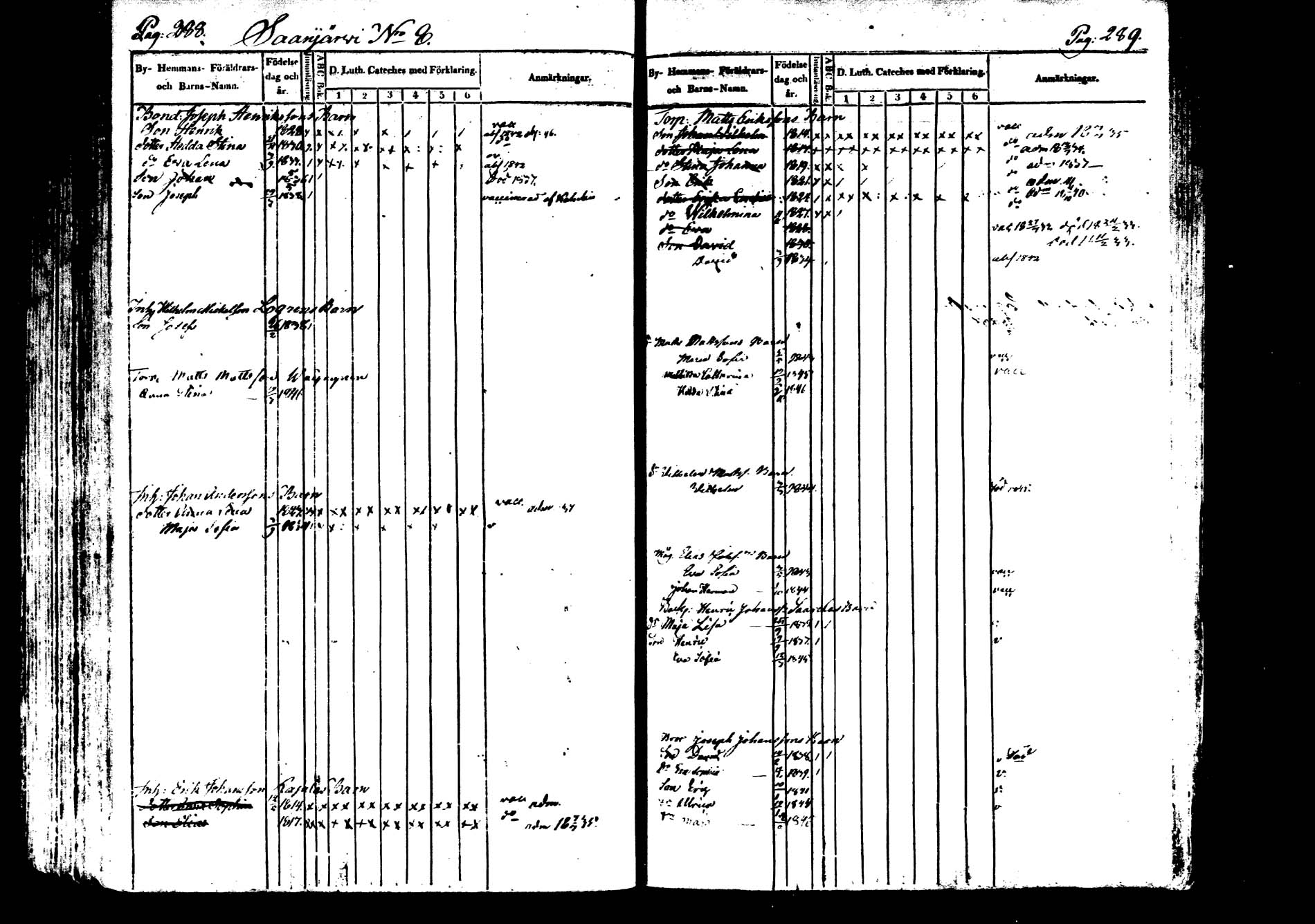 [ ../kirjat/Kirkonkirjat/saarijarvi/lastenkirja_1833-1850_uk626/kuvat/147.jpg ]