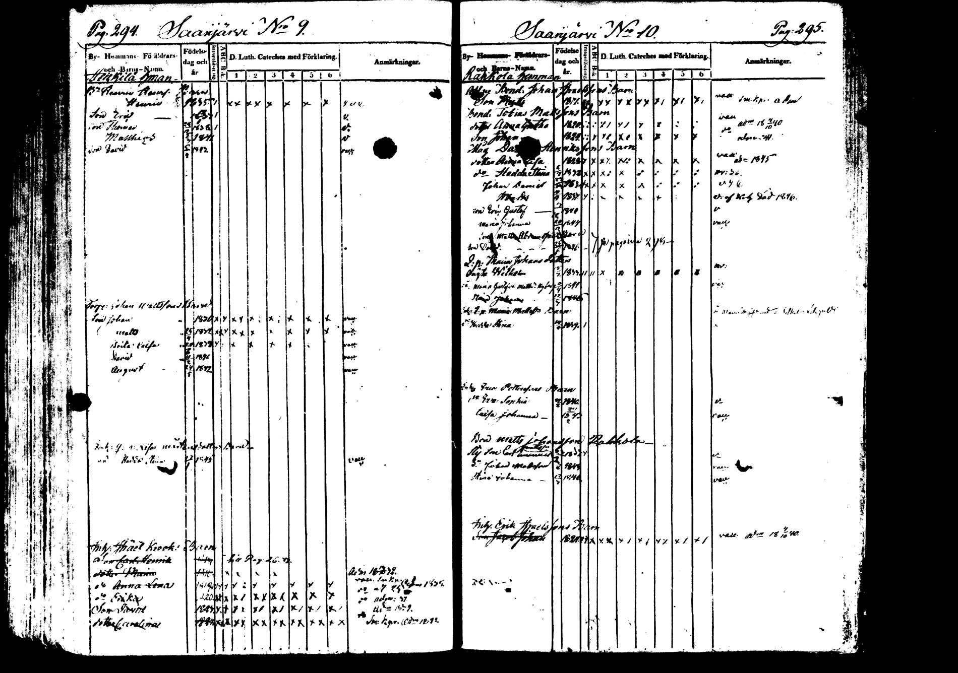 [ ../kirjat/Kirkonkirjat/saarijarvi/lastenkirja_1833-1850_uk626/kuvat/150.jpg ]