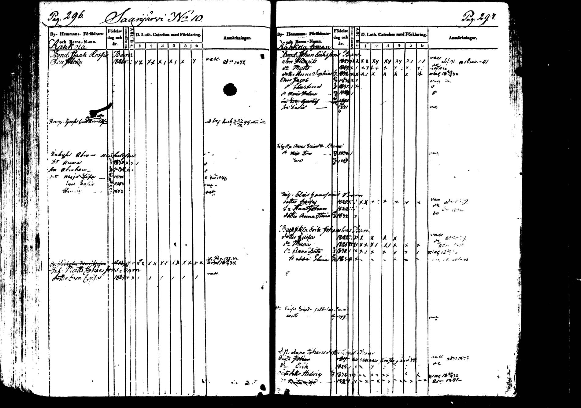 [ ../kirjat/Kirkonkirjat/saarijarvi/lastenkirja_1833-1850_uk626/kuvat/151.jpg ]