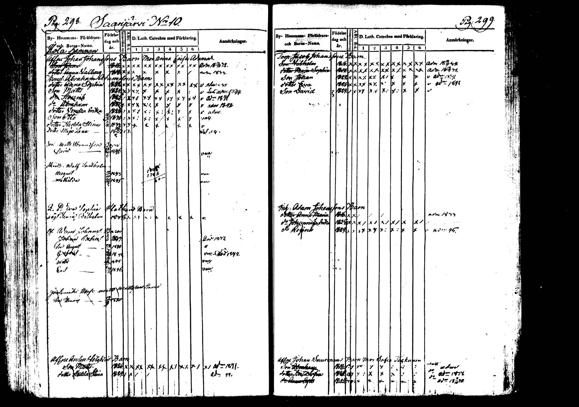 [ ../kirjat/Kirkonkirjat/saarijarvi/lastenkirja_1833-1850_uk626/kuvat/152.jpg ]