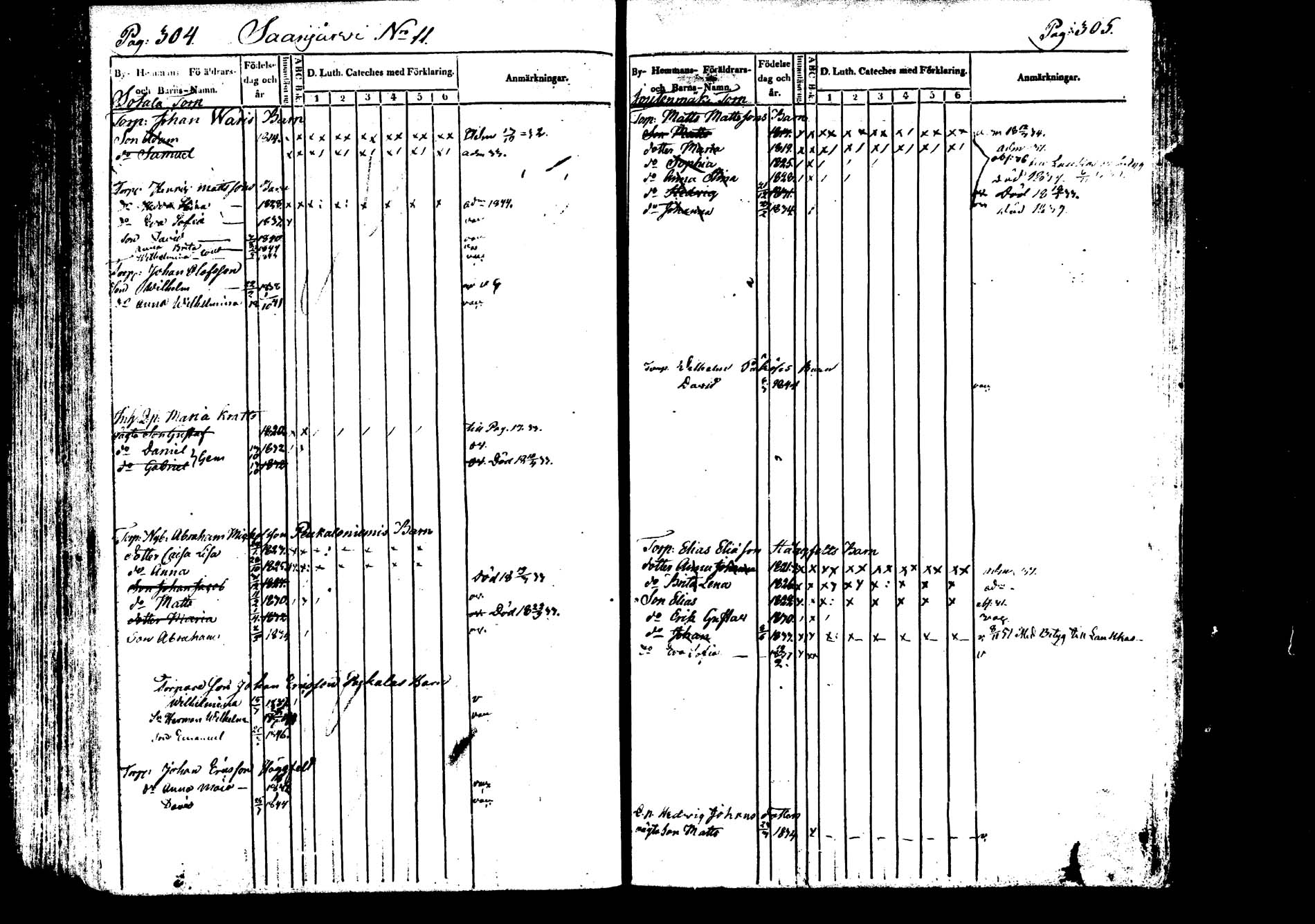 [ ../kirjat/Kirkonkirjat/saarijarvi/lastenkirja_1833-1850_uk626/kuvat/155.jpg ]
