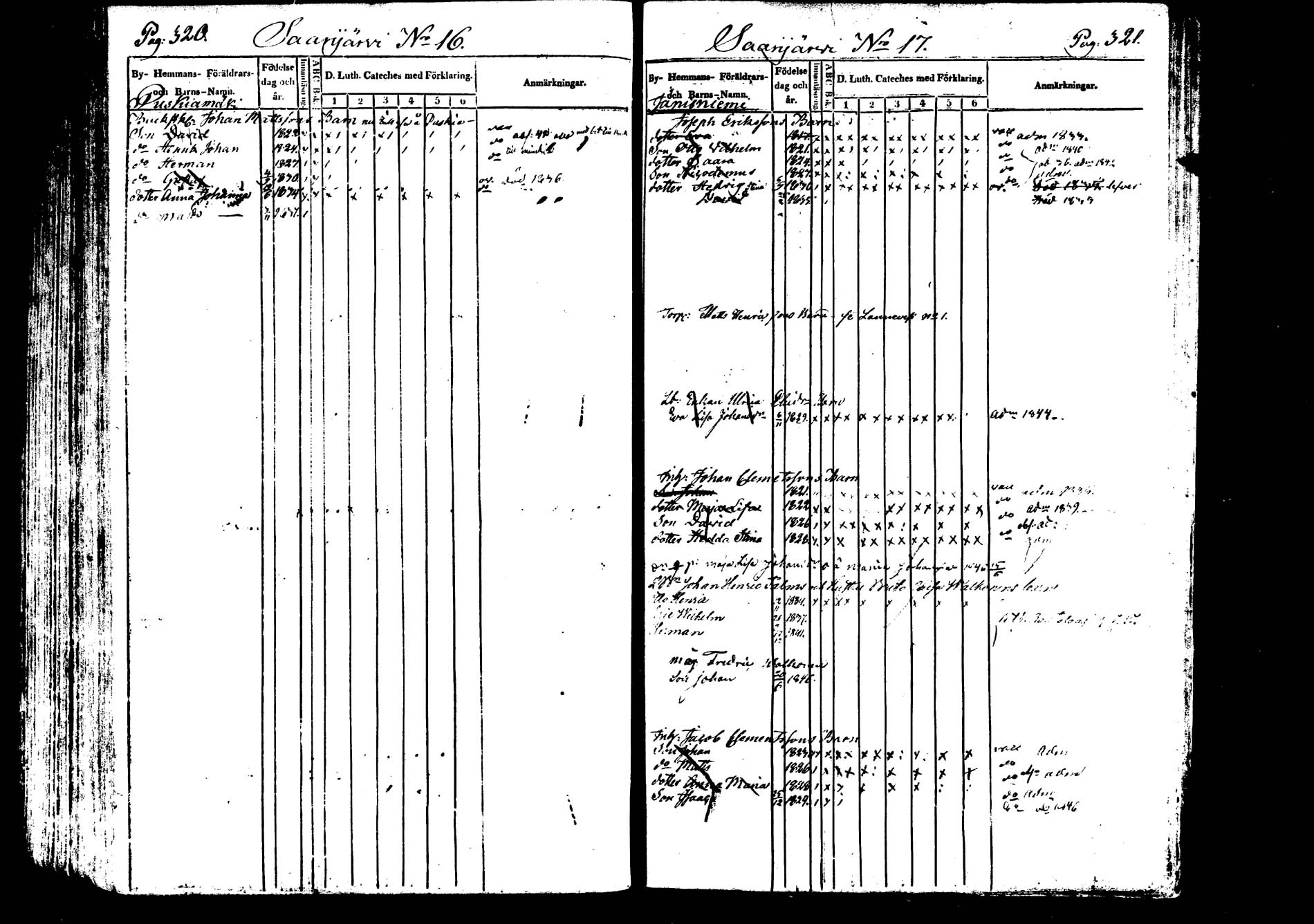 [ ../kirjat/Kirkonkirjat/saarijarvi/lastenkirja_1833-1850_uk626/kuvat/163.jpg ]