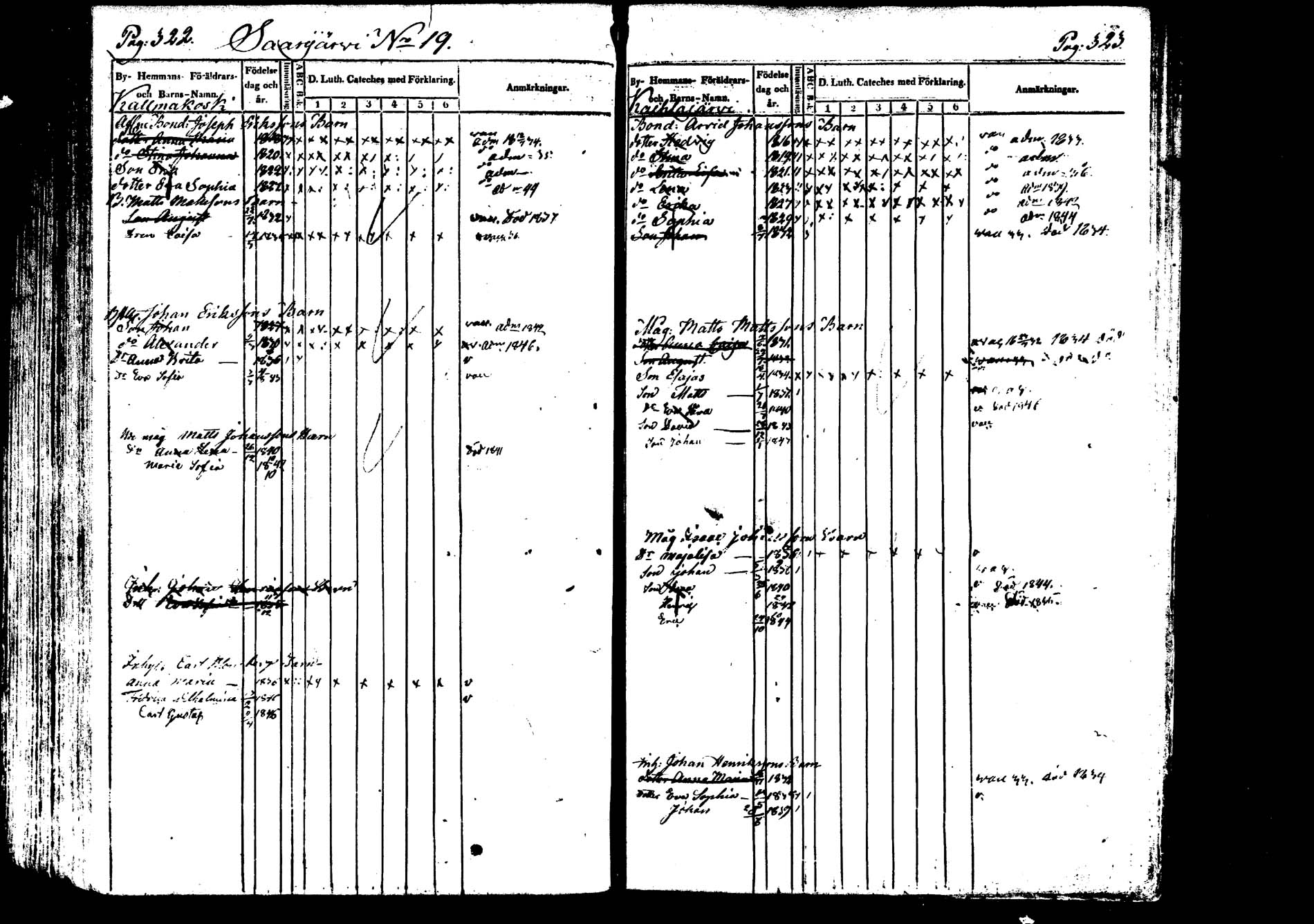 [ ../kirjat/Kirkonkirjat/saarijarvi/lastenkirja_1833-1850_uk626/kuvat/164.jpg ]