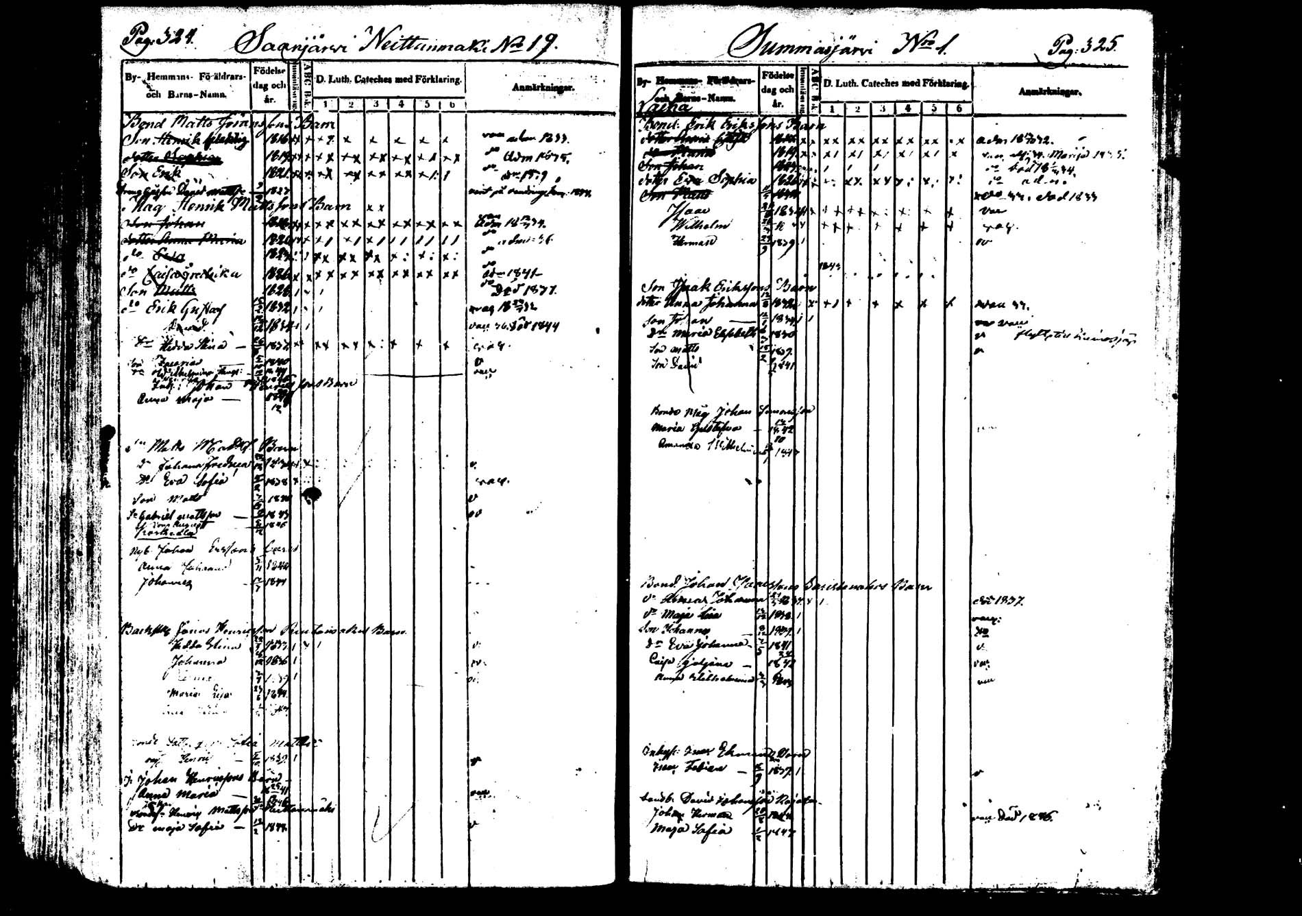 [ ../kirjat/Kirkonkirjat/saarijarvi/lastenkirja_1833-1850_uk626/kuvat/165.jpg ]