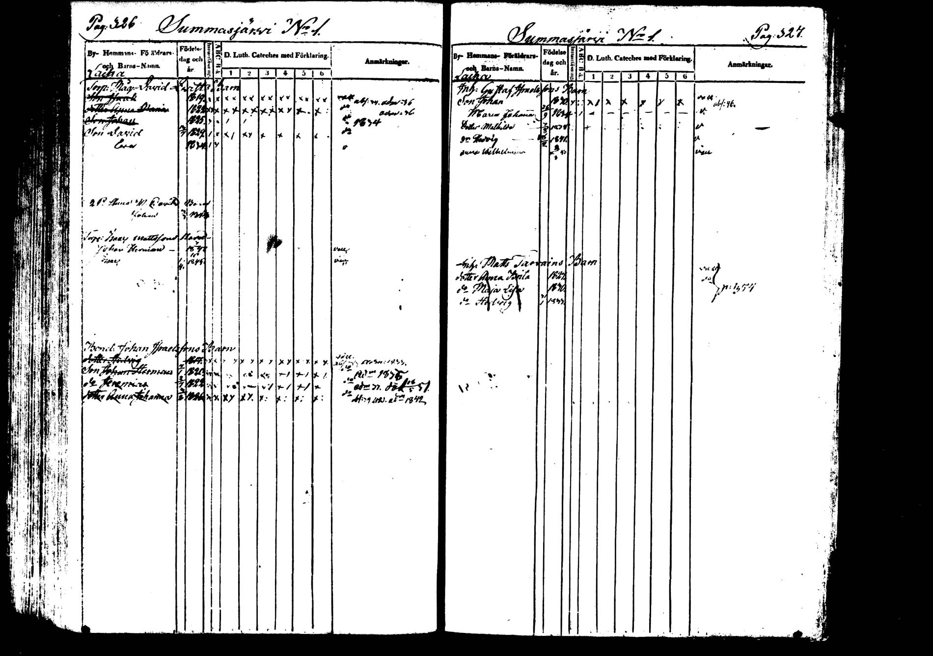 [ ../kirjat/Kirkonkirjat/saarijarvi/lastenkirja_1833-1850_uk626/kuvat/166.jpg ]
