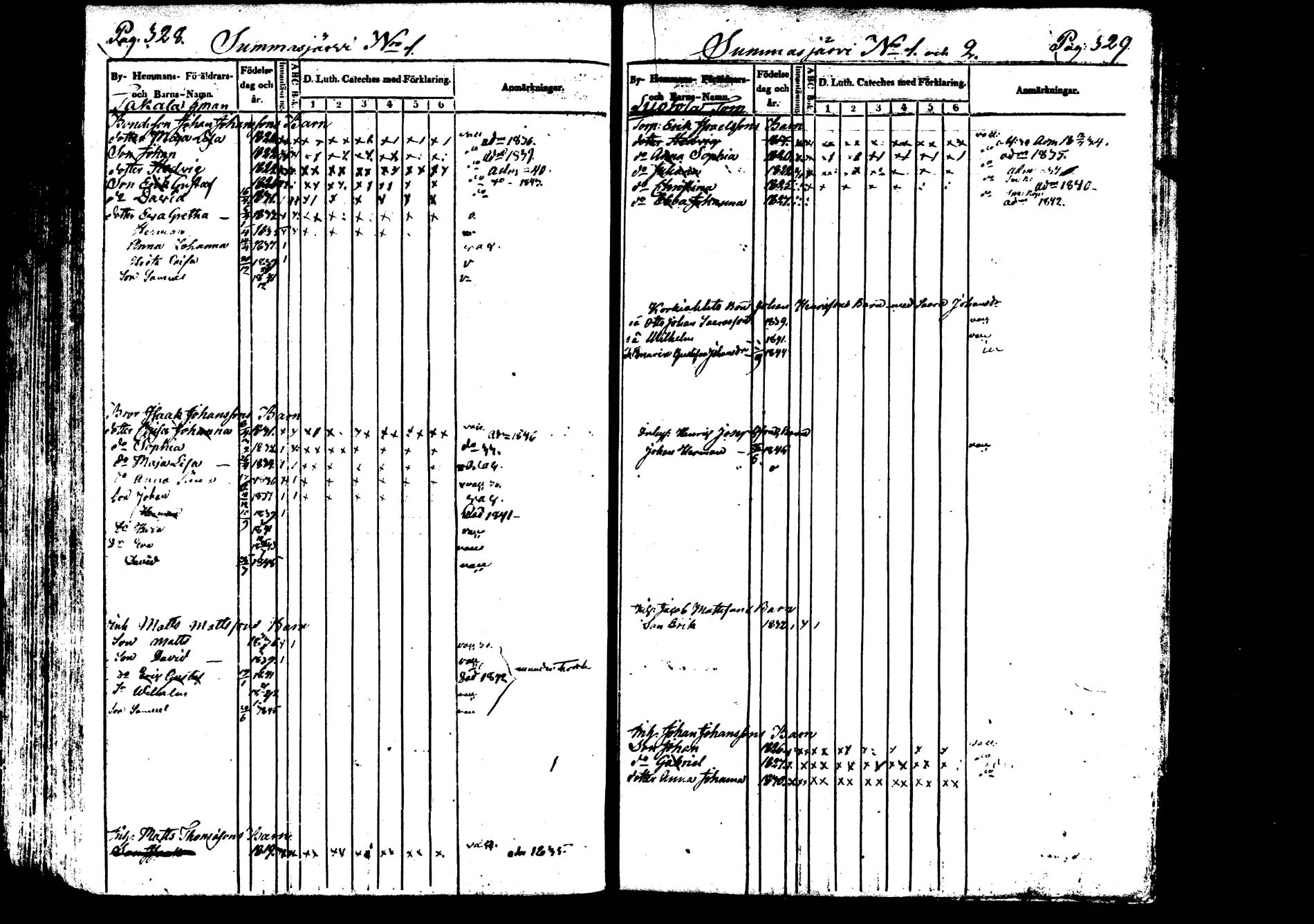 [ ../kirjat/Kirkonkirjat/saarijarvi/lastenkirja_1833-1850_uk626/kuvat/167.jpg ]