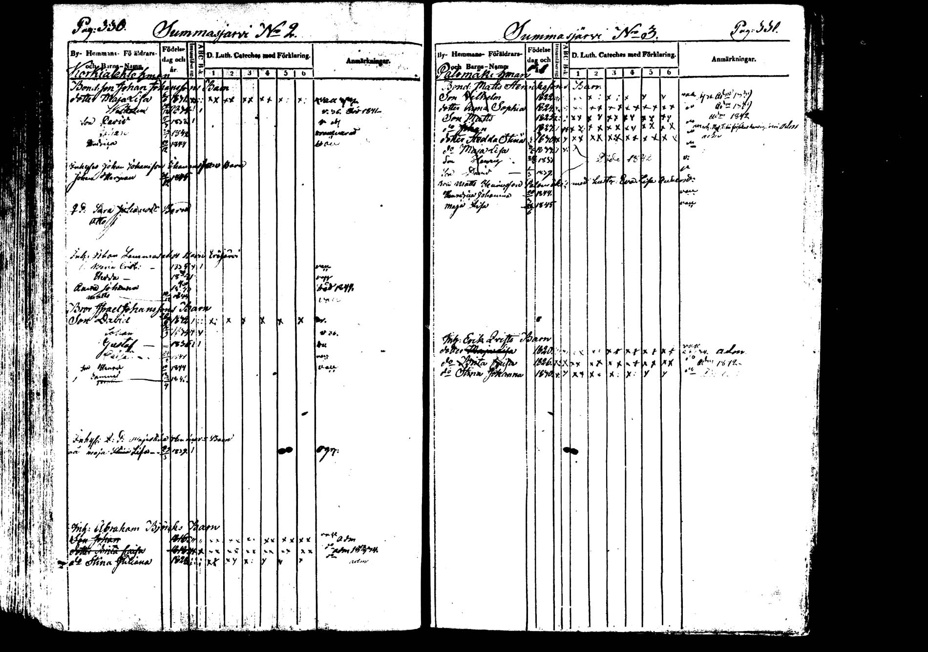 [ ../kirjat/Kirkonkirjat/saarijarvi/lastenkirja_1833-1850_uk626/kuvat/168.jpg ]