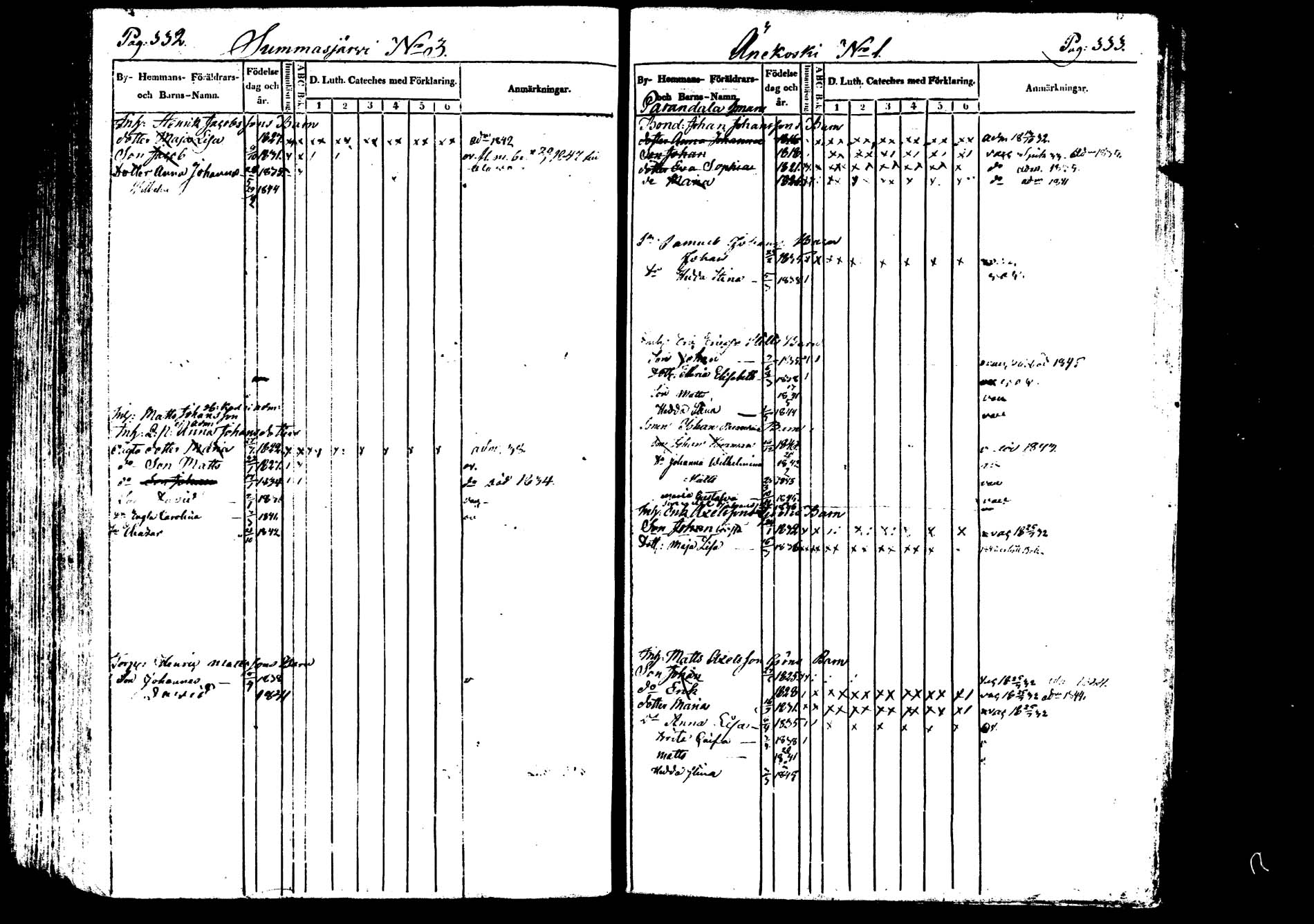[ ../kirjat/Kirkonkirjat/saarijarvi/lastenkirja_1833-1850_uk626/kuvat/169.jpg ]