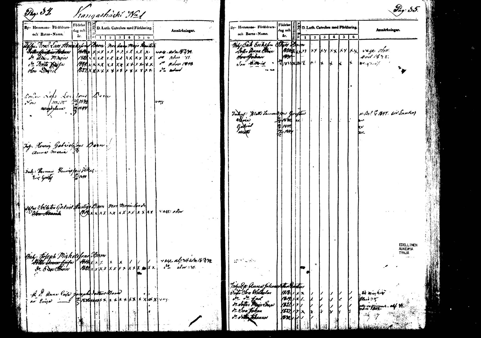 [ ../kirjat/Kirkonkirjat/saarijarvi/lastenkirja_1833-1850_uk626/kuvat/17.jpg ]