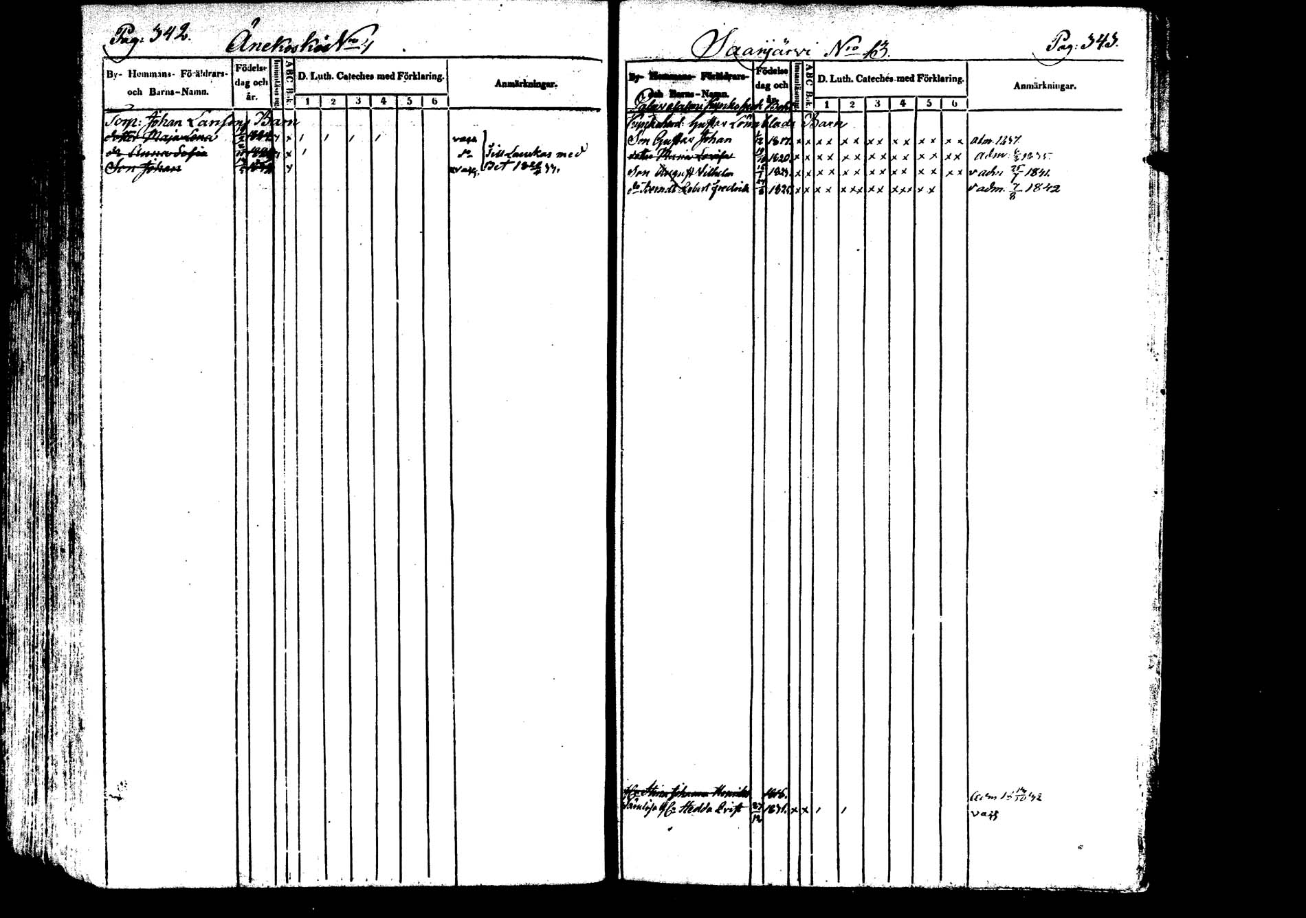 [ ../kirjat/Kirkonkirjat/saarijarvi/lastenkirja_1833-1850_uk626/kuvat/174.jpg ]