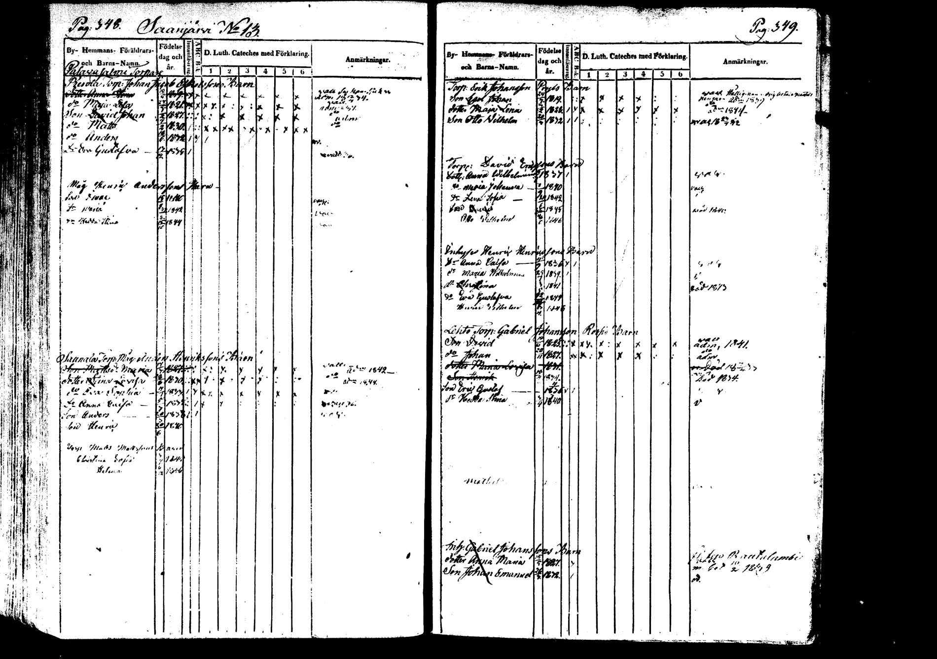 [ ../kirjat/Kirkonkirjat/saarijarvi/lastenkirja_1833-1850_uk626/kuvat/177.jpg ]