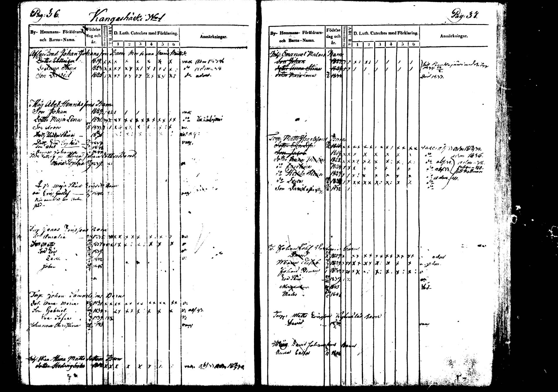 [ ../kirjat/Kirkonkirjat/saarijarvi/lastenkirja_1833-1850_uk626/kuvat/18.jpg ]