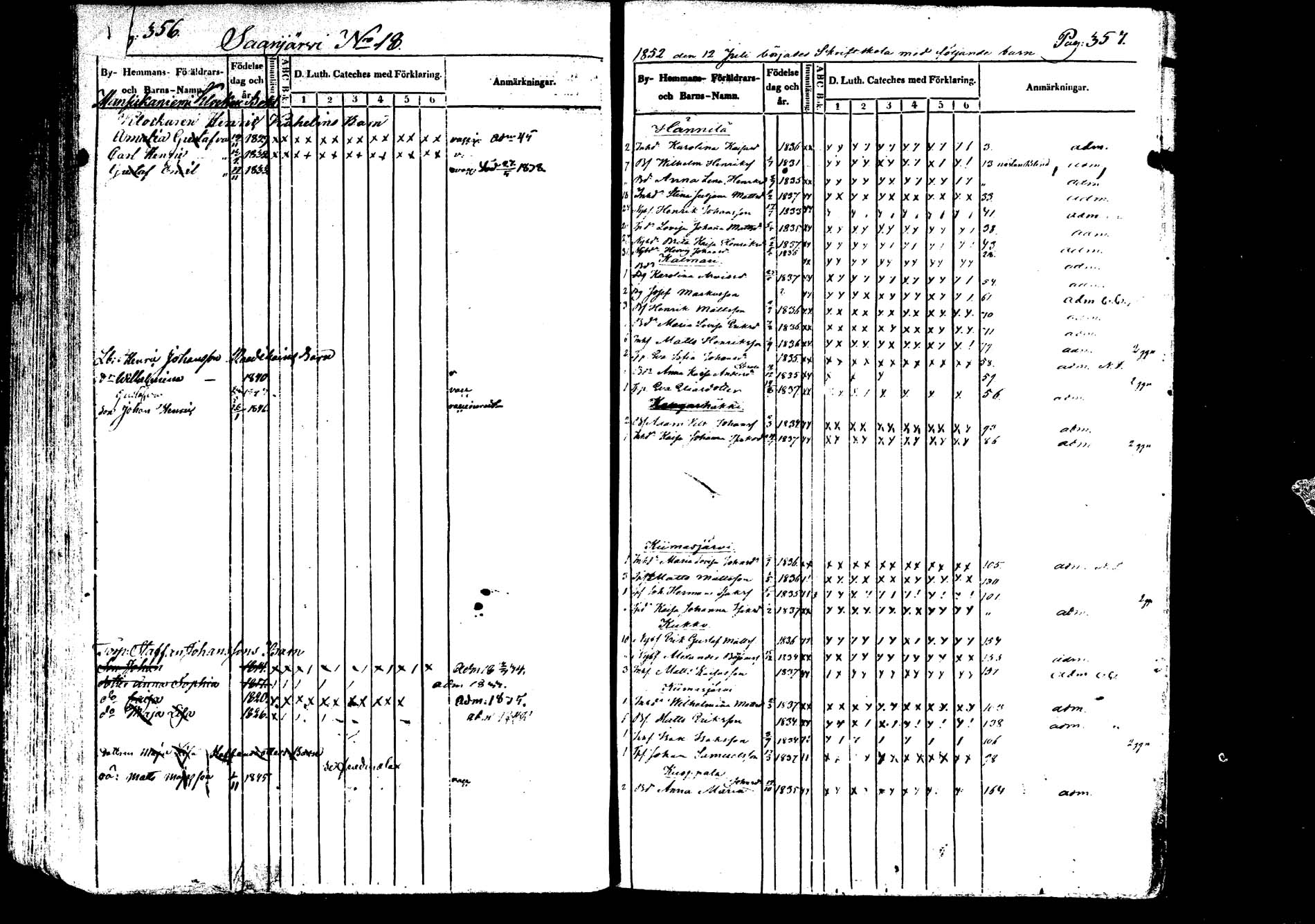 [ ../kirjat/Kirkonkirjat/saarijarvi/lastenkirja_1833-1850_uk626/kuvat/181.jpg ]