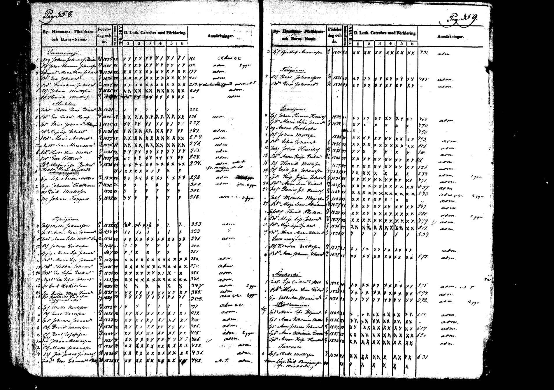 [ ../kirjat/Kirkonkirjat/saarijarvi/lastenkirja_1833-1850_uk626/kuvat/182.jpg ]