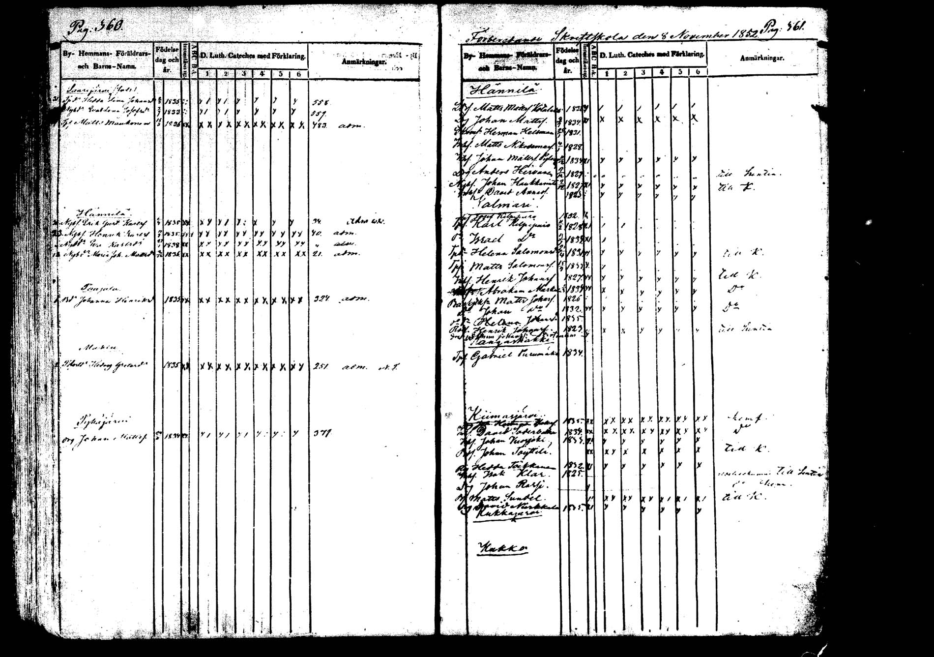 [ ../kirjat/Kirkonkirjat/saarijarvi/lastenkirja_1833-1850_uk626/kuvat/183.jpg ]