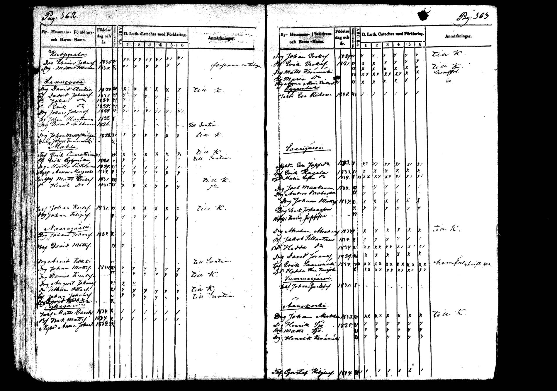 [ ../kirjat/Kirkonkirjat/saarijarvi/lastenkirja_1833-1850_uk626/kuvat/184.jpg ]