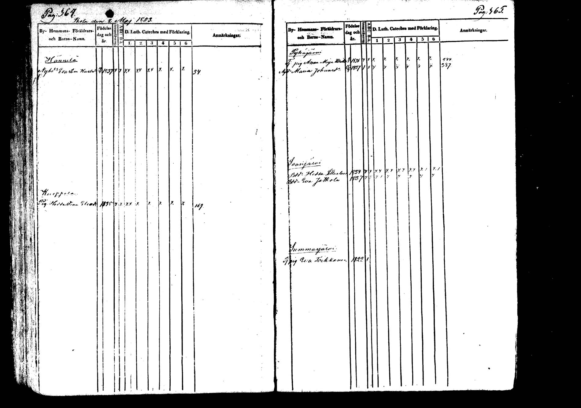 [ ../kirjat/Kirkonkirjat/saarijarvi/lastenkirja_1833-1850_uk626/kuvat/185.jpg ]