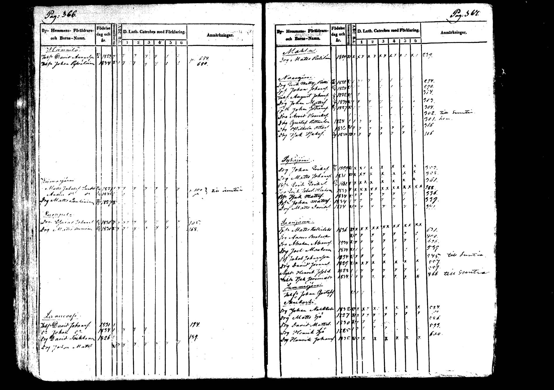 [ ../kirjat/Kirkonkirjat/saarijarvi/lastenkirja_1833-1850_uk626/kuvat/186.jpg ]