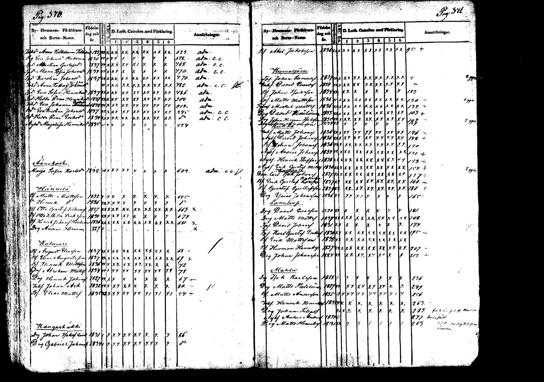 [ ../kirjat/Kirkonkirjat/saarijarvi/lastenkirja_1833-1850_uk626/kuvat/188.jpg ]