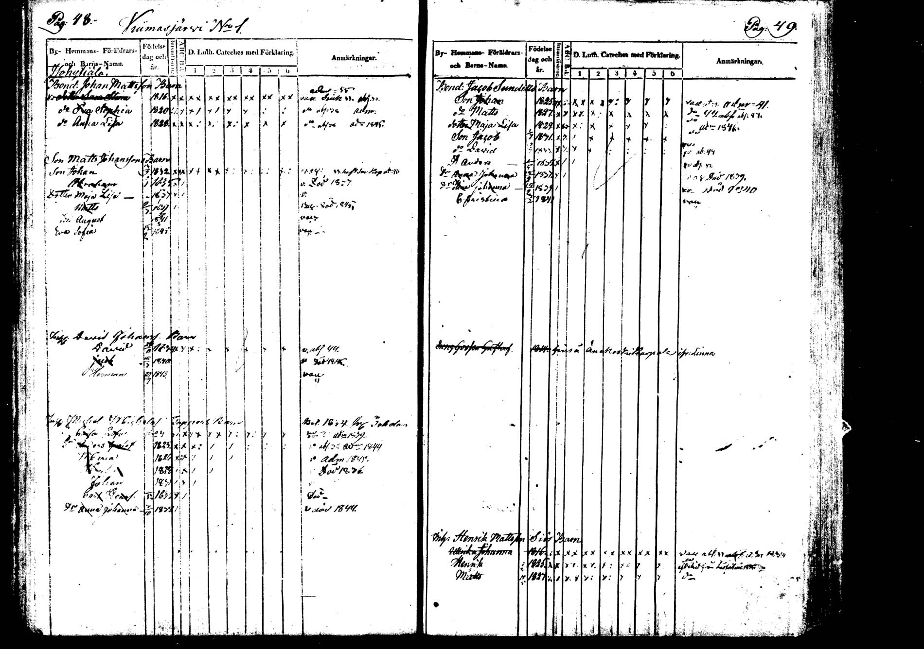 [ ../kirjat/Kirkonkirjat/saarijarvi/lastenkirja_1833-1850_uk626/kuvat/24.jpg ]