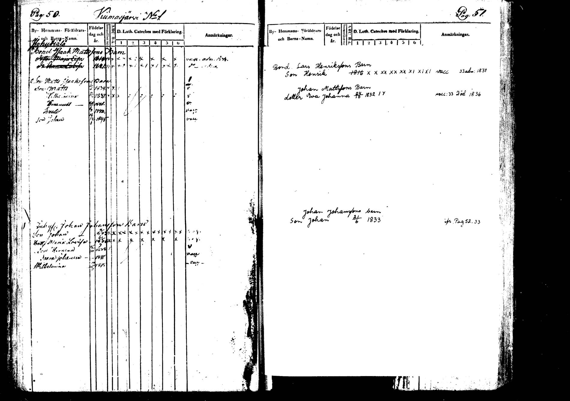 [ ../kirjat/Kirkonkirjat/saarijarvi/lastenkirja_1833-1850_uk626/kuvat/25.jpg ]