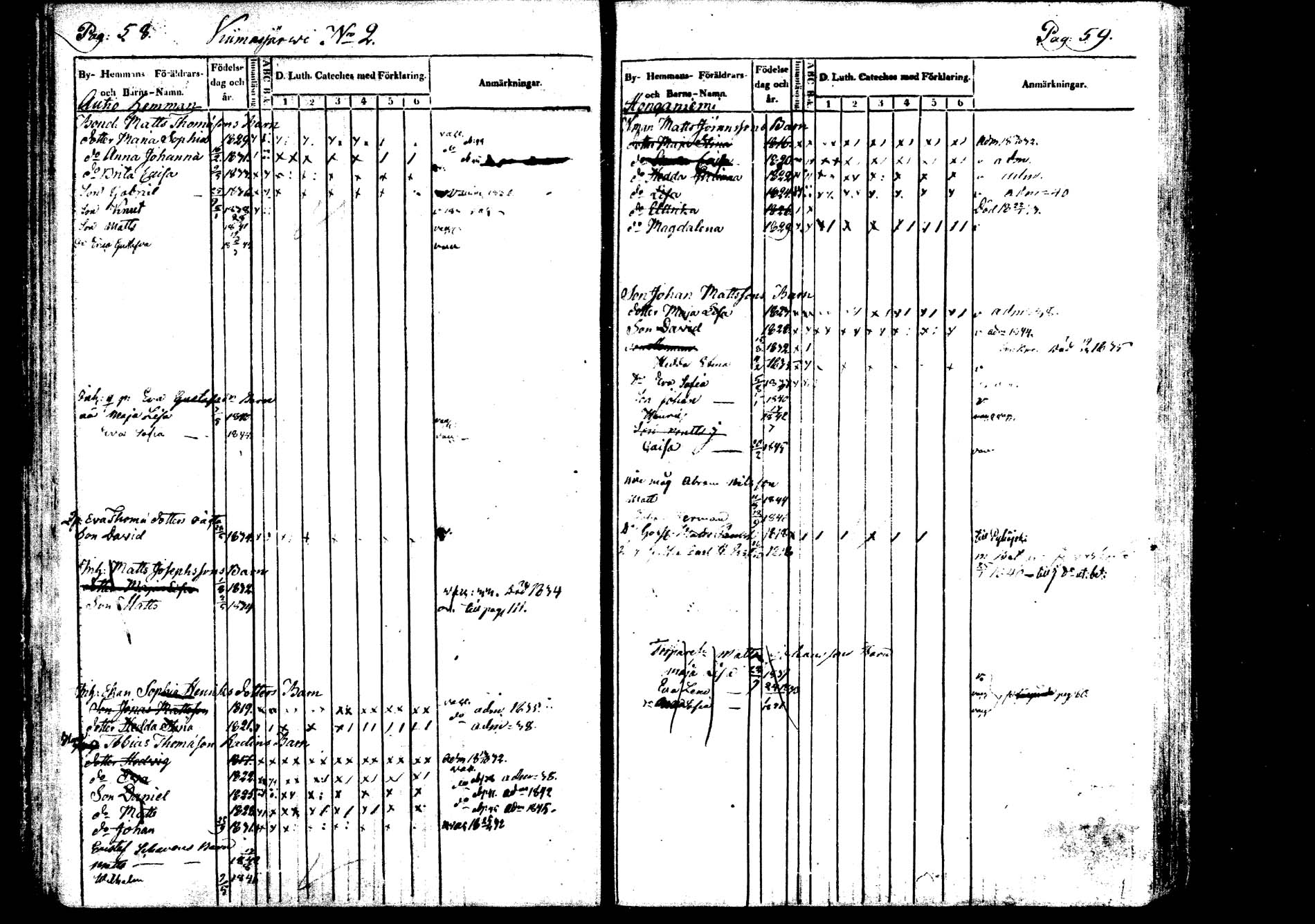 [ ../kirjat/Kirkonkirjat/saarijarvi/lastenkirja_1833-1850_uk626/kuvat/29.jpg ]
