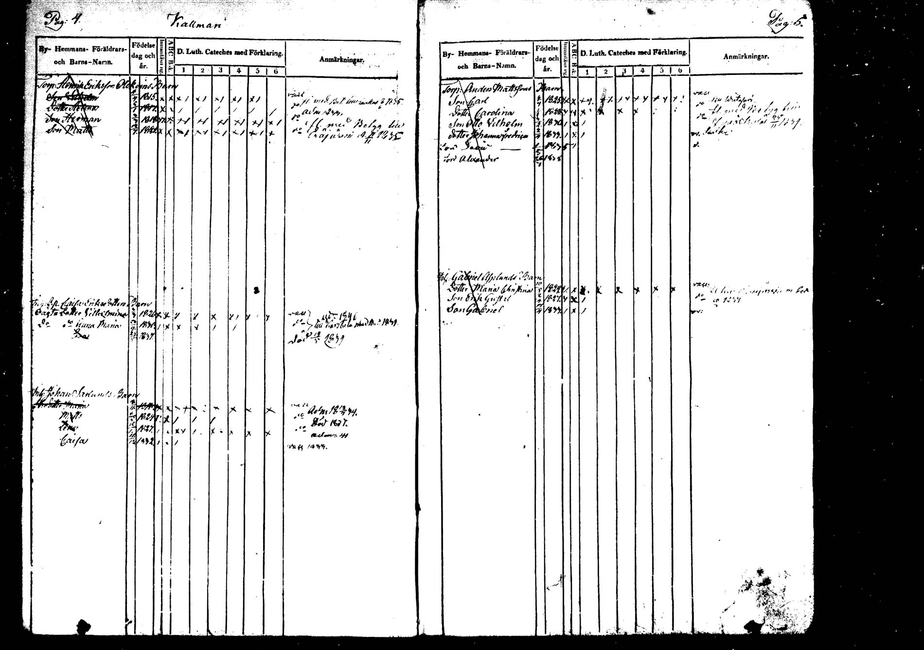 [ ../kirjat/Kirkonkirjat/saarijarvi/lastenkirja_1833-1850_uk626/kuvat/3.jpg ]