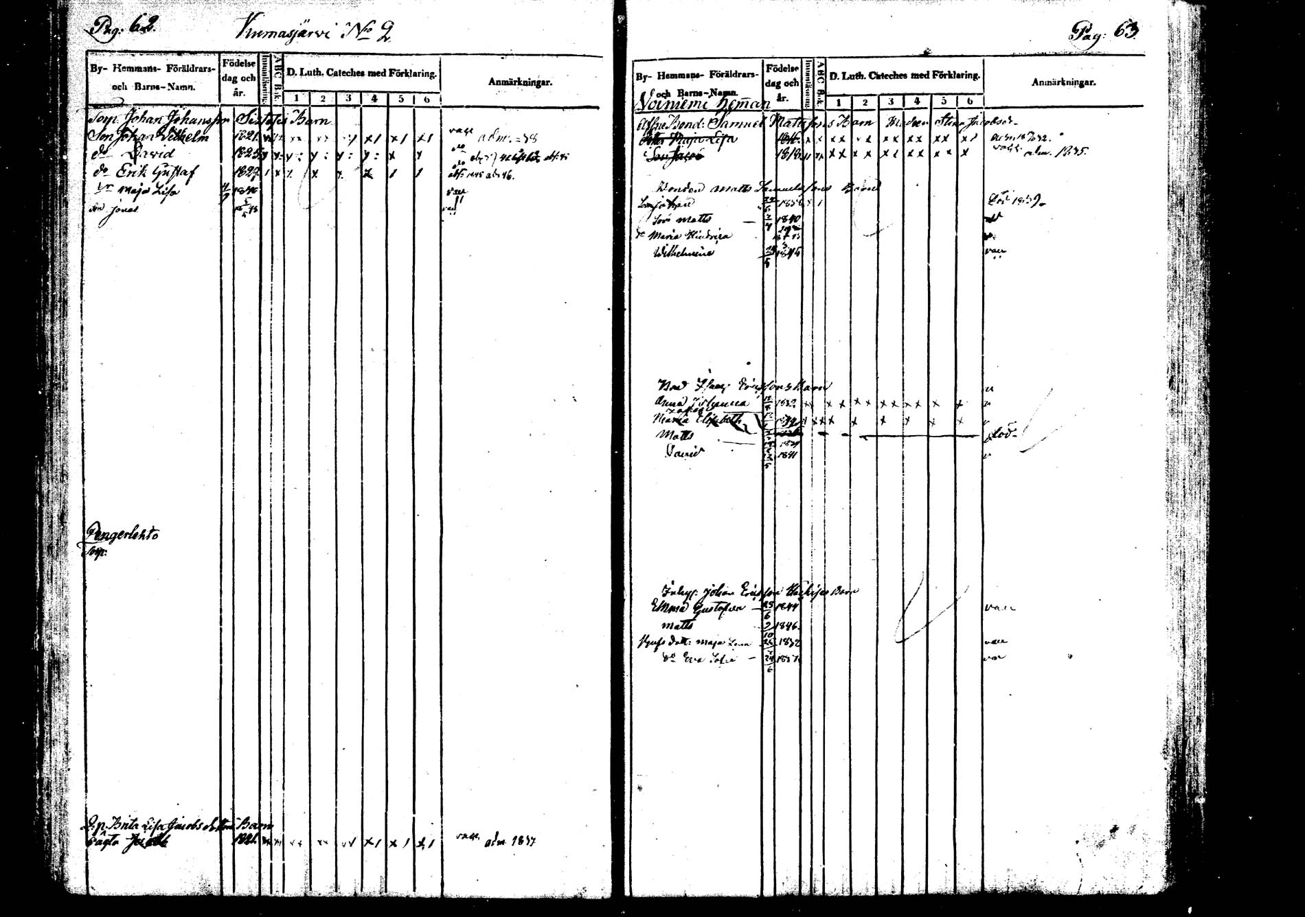 [ ../kirjat/Kirkonkirjat/saarijarvi/lastenkirja_1833-1850_uk626/kuvat/31.jpg ]
