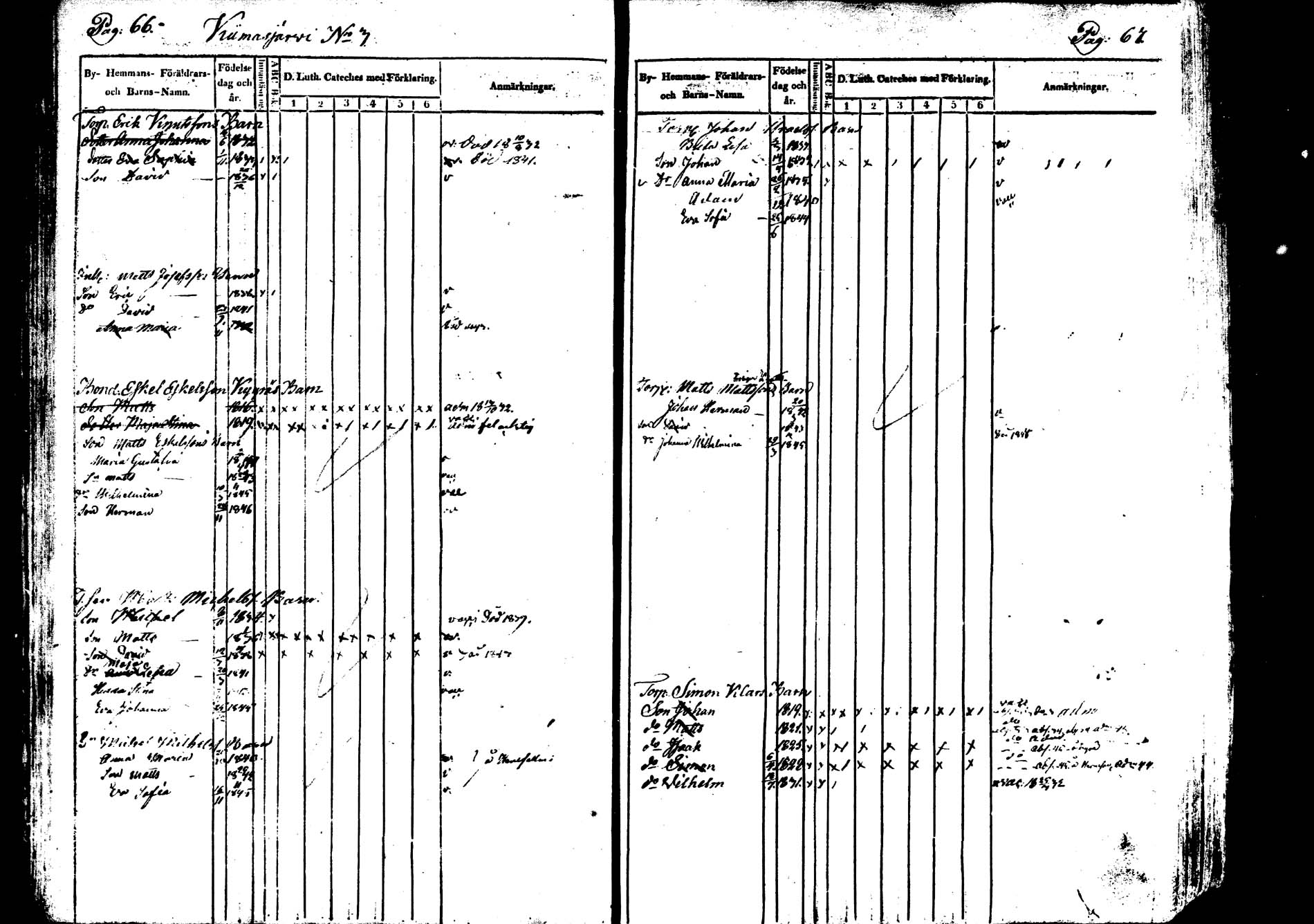 [ ../kirjat/Kirkonkirjat/saarijarvi/lastenkirja_1833-1850_uk626/kuvat/33.jpg ]