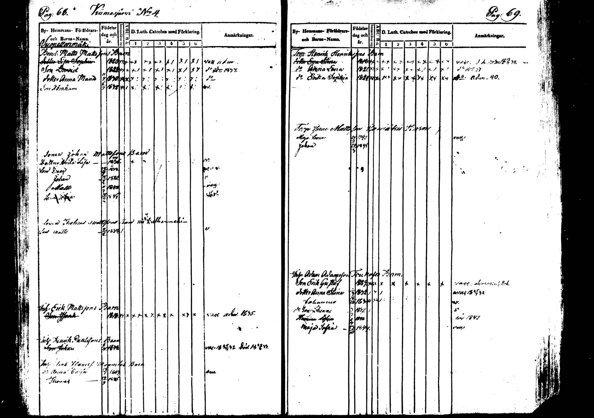 [ ../kirjat/Kirkonkirjat/saarijarvi/lastenkirja_1833-1850_uk626/kuvat/34.jpg ]