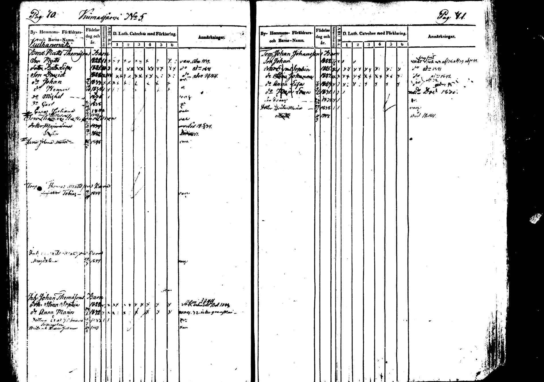 [ ../kirjat/Kirkonkirjat/saarijarvi/lastenkirja_1833-1850_uk626/kuvat/35.jpg ]