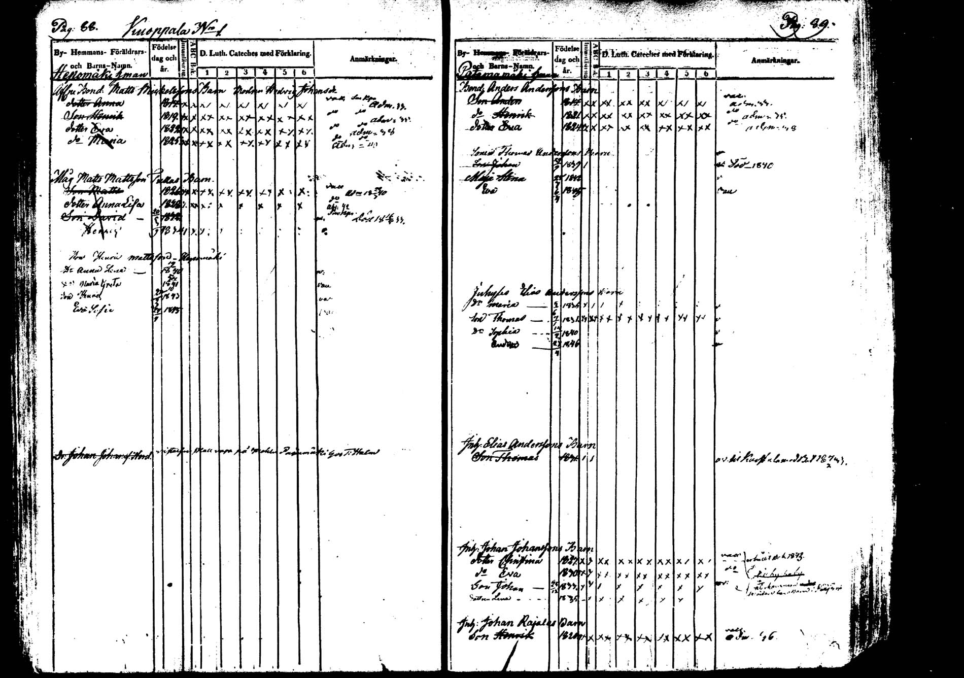 [ ../kirjat/Kirkonkirjat/saarijarvi/lastenkirja_1833-1850_uk626/kuvat/44.jpg ]