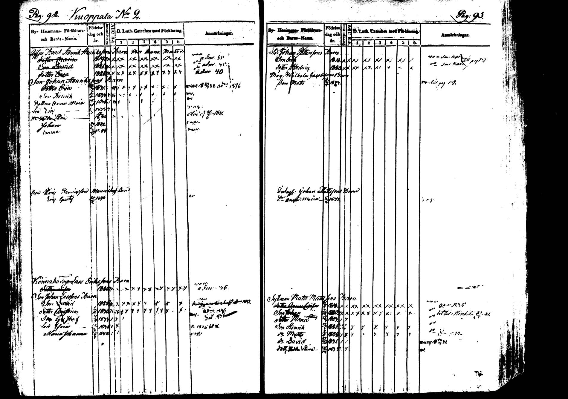 [ ../kirjat/Kirkonkirjat/saarijarvi/lastenkirja_1833-1850_uk626/kuvat/46.jpg ]