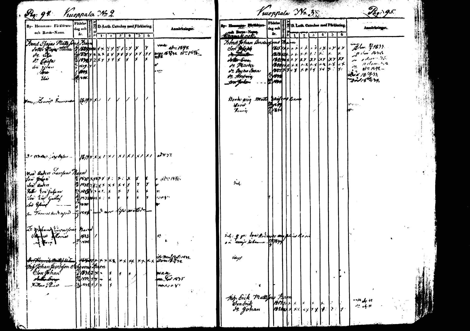 [ ../kirjat/Kirkonkirjat/saarijarvi/lastenkirja_1833-1850_uk626/kuvat/47.jpg ]
