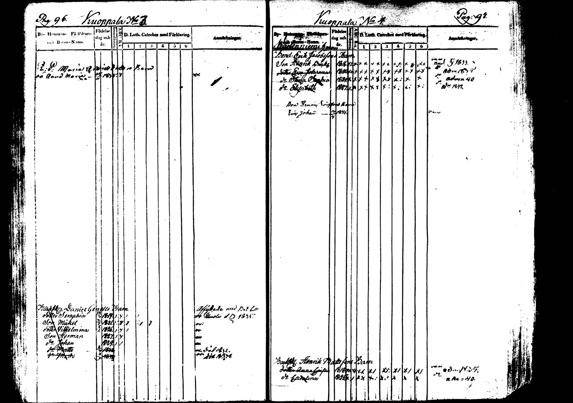 [ ../kirjat/Kirkonkirjat/saarijarvi/lastenkirja_1833-1850_uk626/kuvat/48.jpg ]