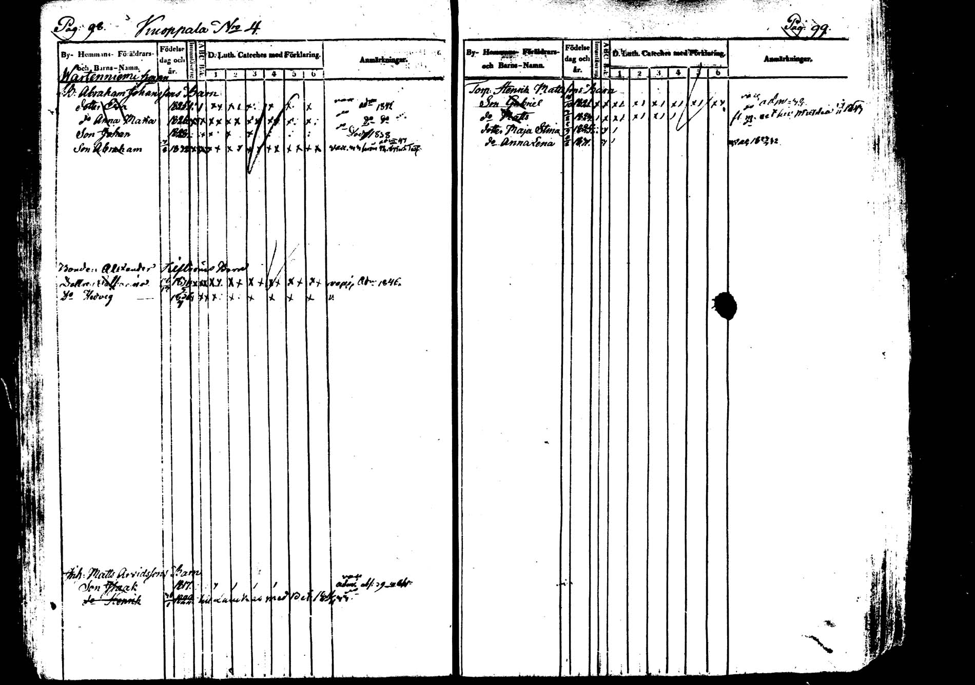 [ ../kirjat/Kirkonkirjat/saarijarvi/lastenkirja_1833-1850_uk626/kuvat/49.jpg ]