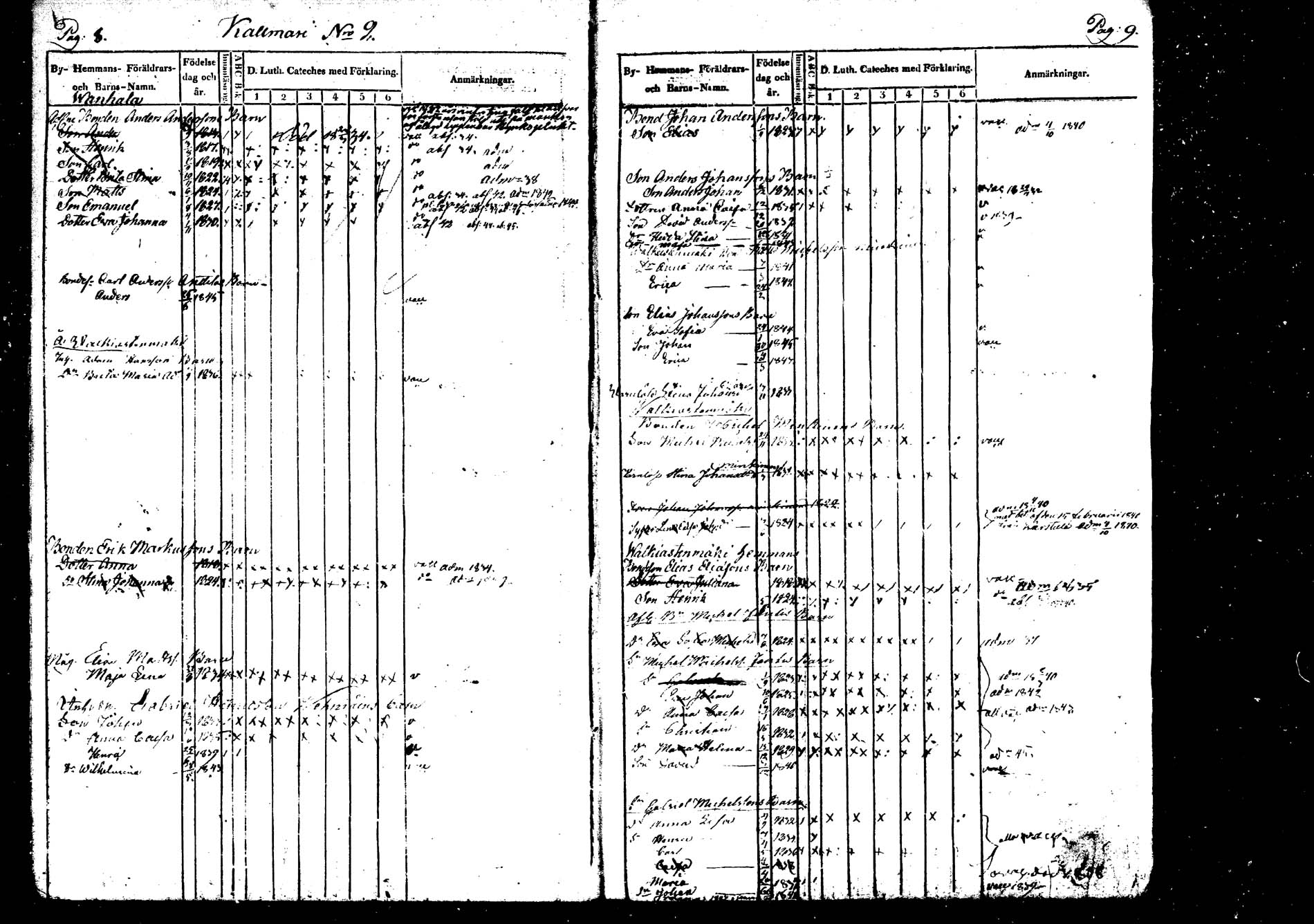 [ ../kirjat/Kirkonkirjat/saarijarvi/lastenkirja_1833-1850_uk626/kuvat/5.jpg ]