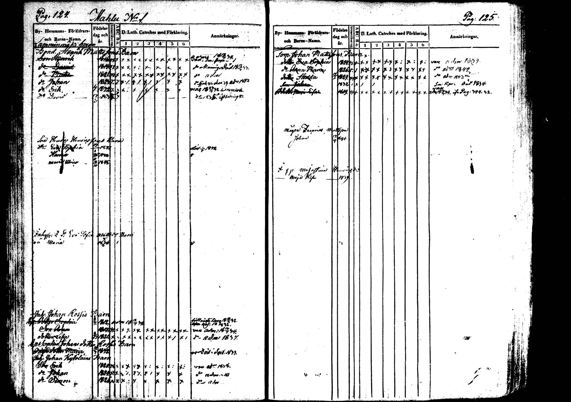[ ../kirjat/Kirkonkirjat/saarijarvi/lastenkirja_1833-1850_uk626/kuvat/62.jpg ]