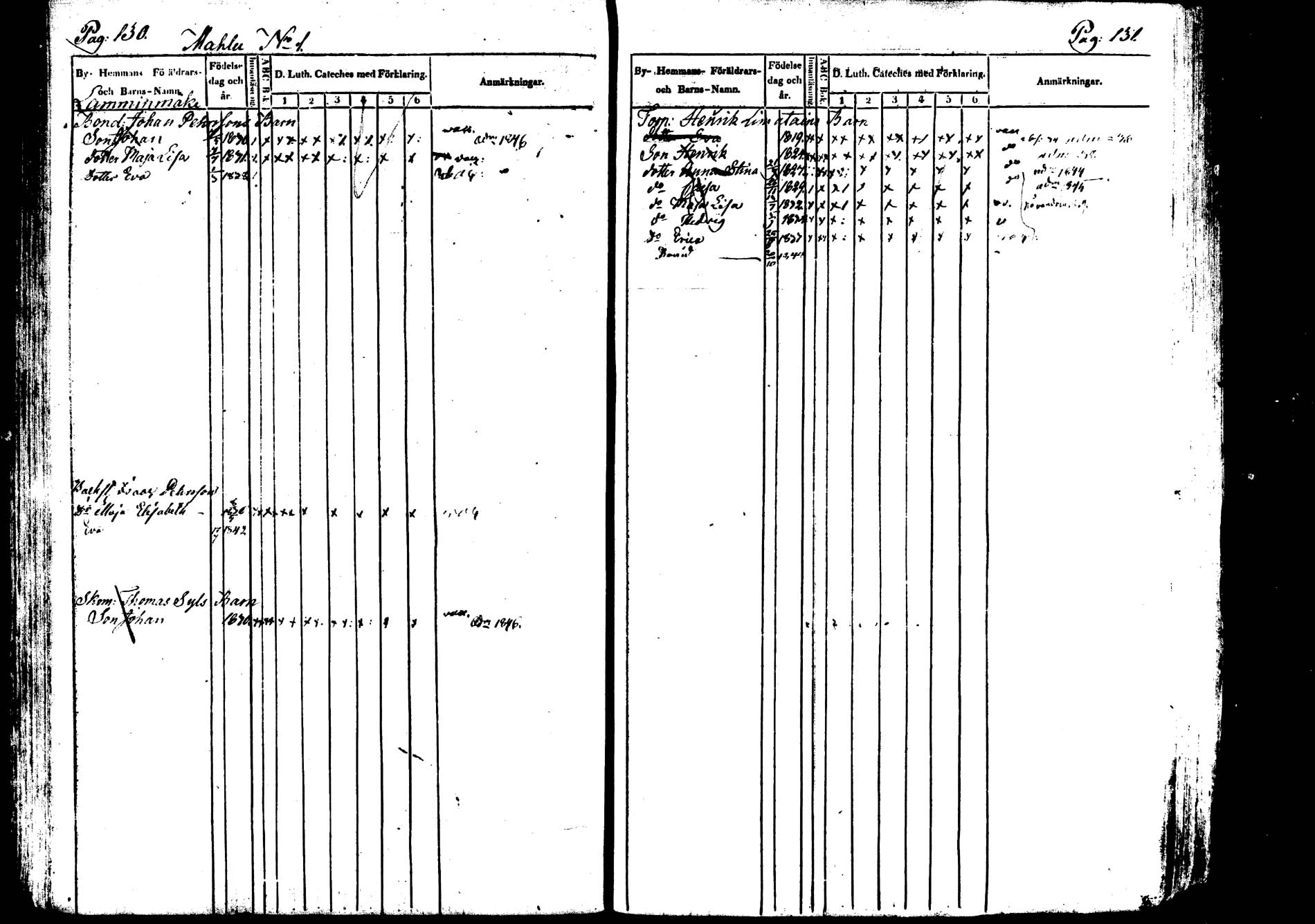 [ ../kirjat/Kirkonkirjat/saarijarvi/lastenkirja_1833-1850_uk626/kuvat/65.jpg ]