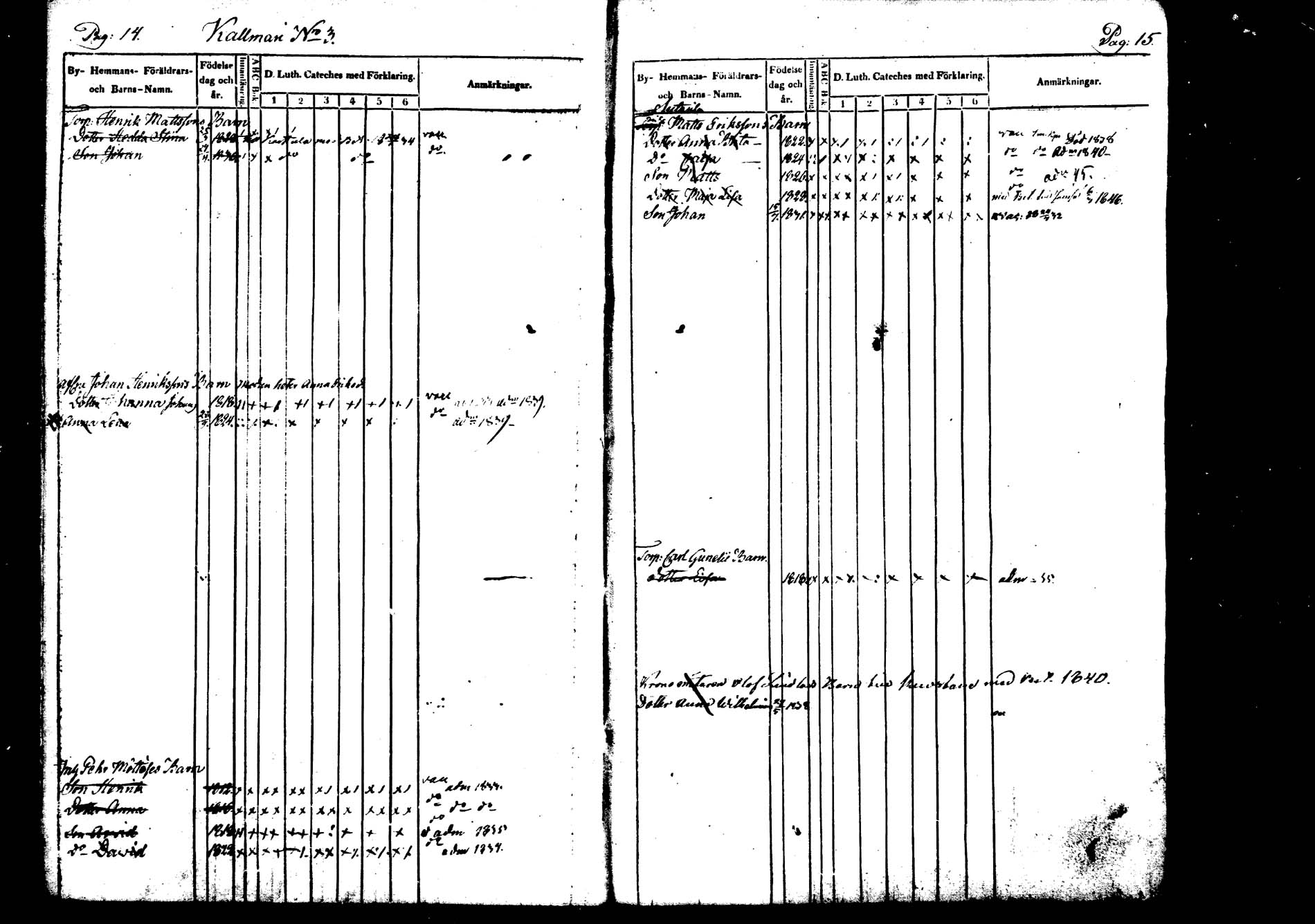 [ ../kirjat/Kirkonkirjat/saarijarvi/lastenkirja_1833-1850_uk626/kuvat/8.jpg ]