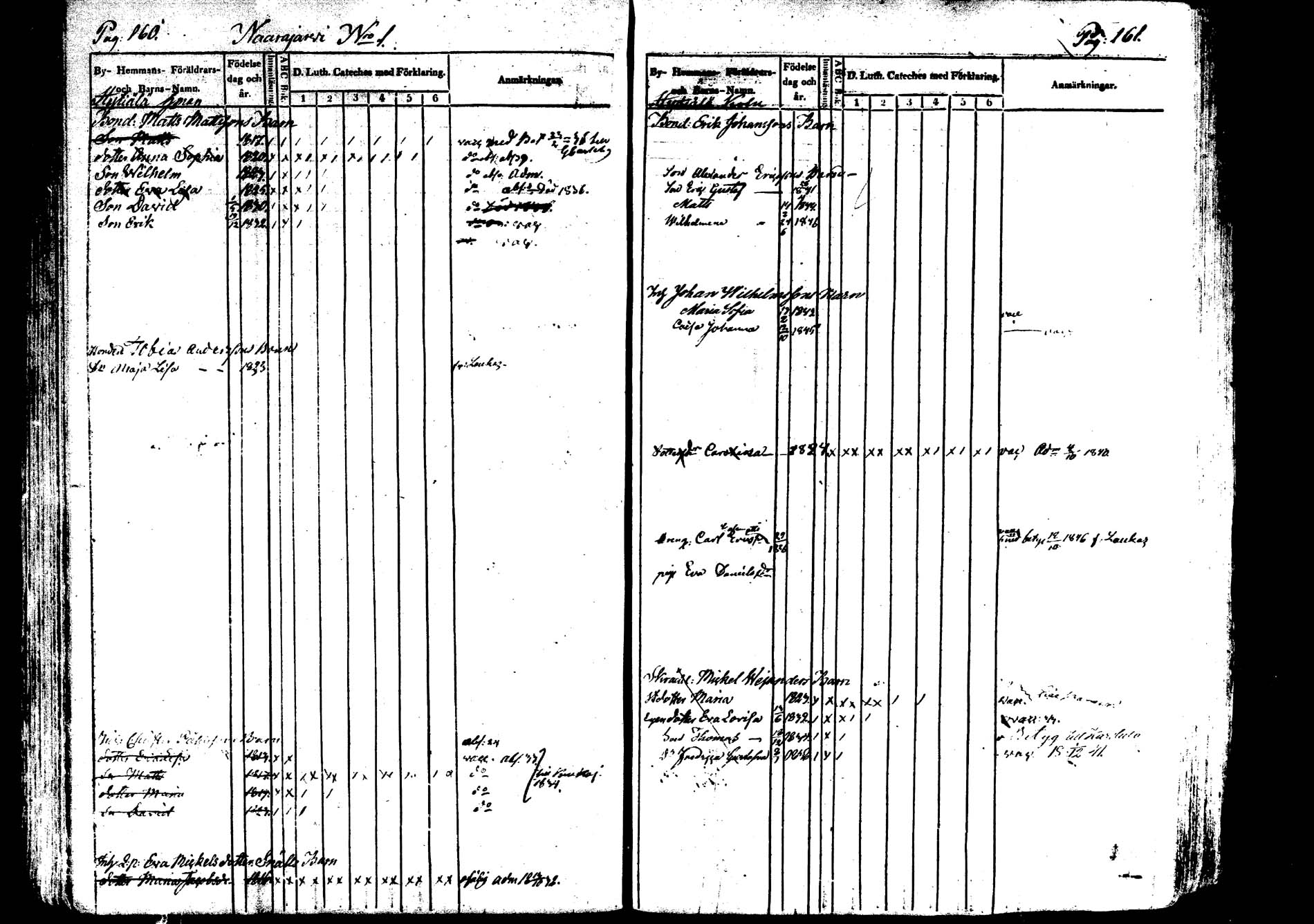 [ ../kirjat/Kirkonkirjat/saarijarvi/lastenkirja_1833-1850_uk626/kuvat/80.jpg ]
