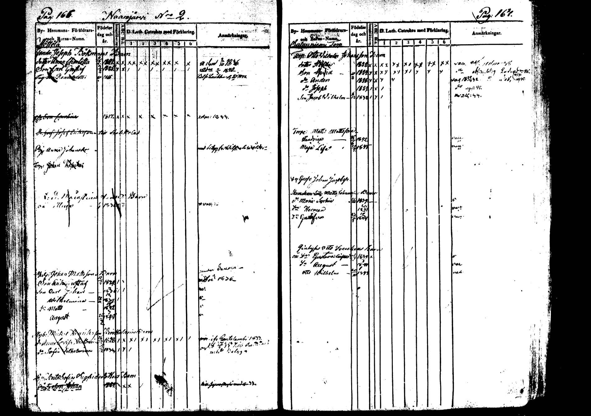 [ ../kirjat/Kirkonkirjat/saarijarvi/lastenkirja_1833-1850_uk626/kuvat/83.jpg ]