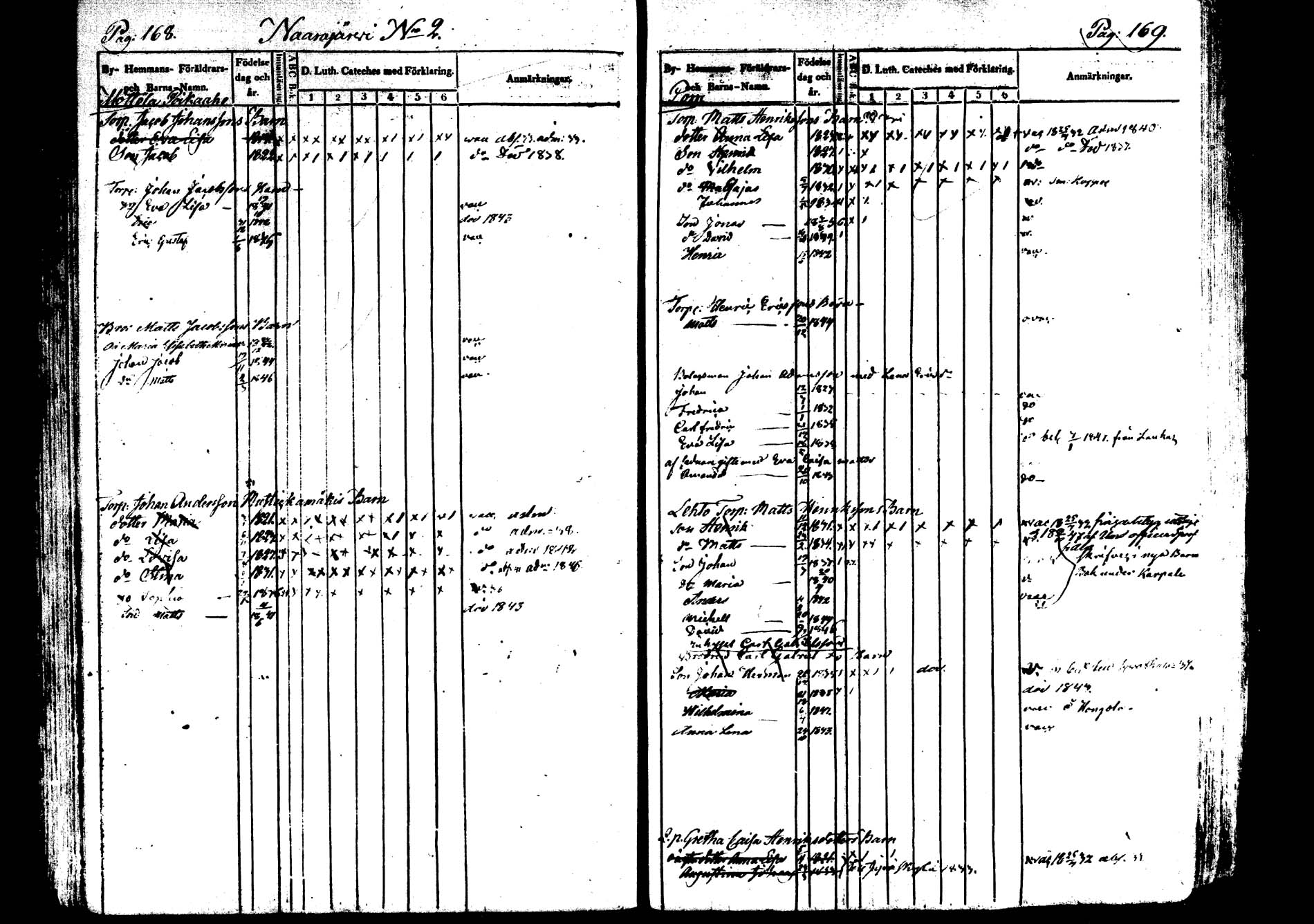[ ../kirjat/Kirkonkirjat/saarijarvi/lastenkirja_1833-1850_uk626/kuvat/84.jpg ]