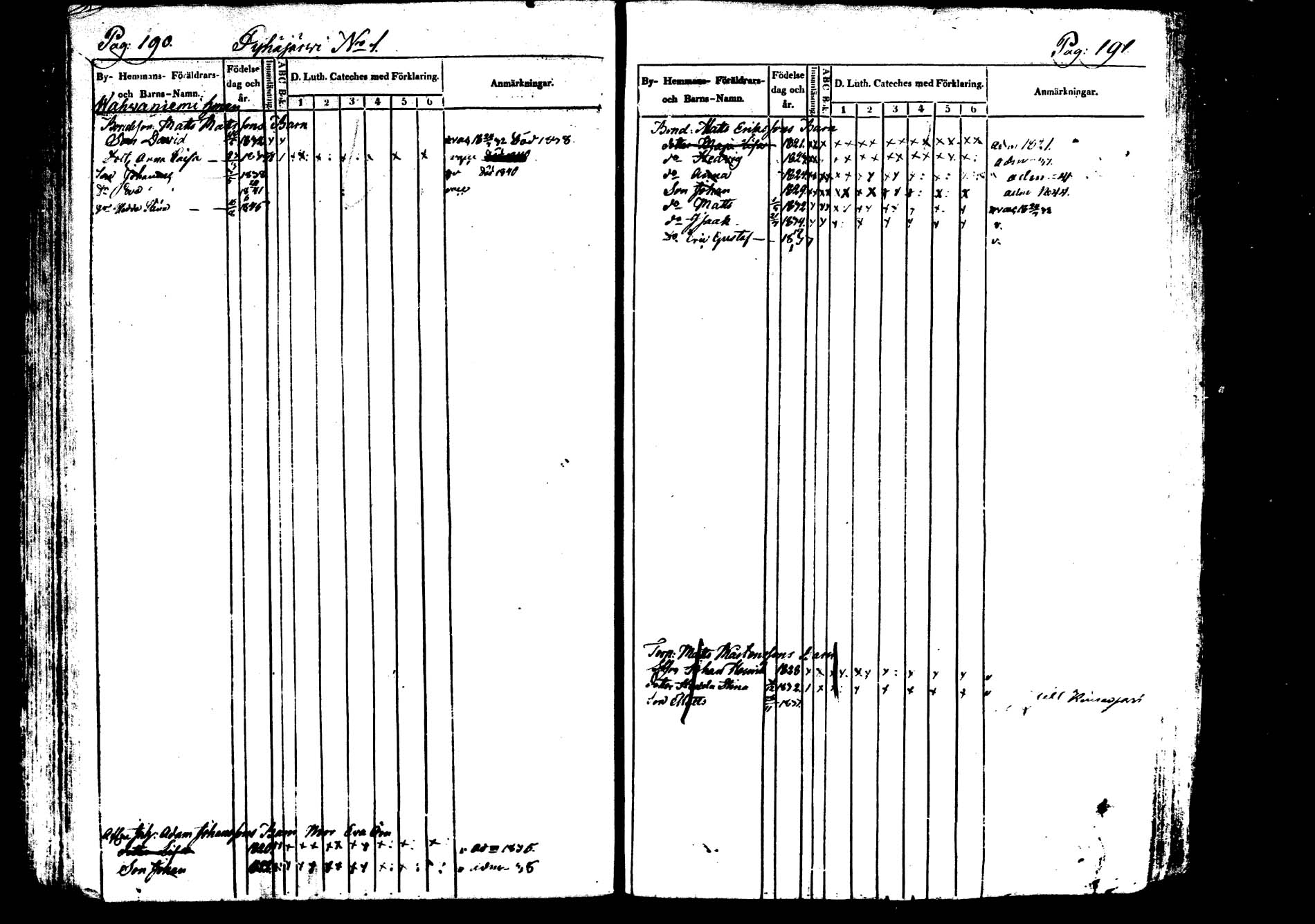[ ../kirjat/Kirkonkirjat/saarijarvi/lastenkirja_1833-1850_uk626/kuvat/94.jpg ]