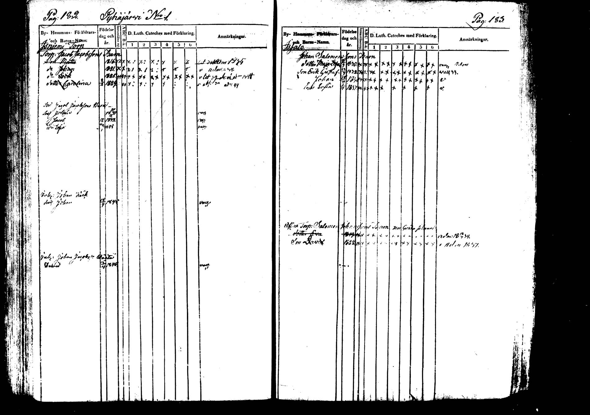[ ../kirjat/Kirkonkirjat/saarijarvi/lastenkirja_1833-1850_uk626/kuvat/95.jpg ]