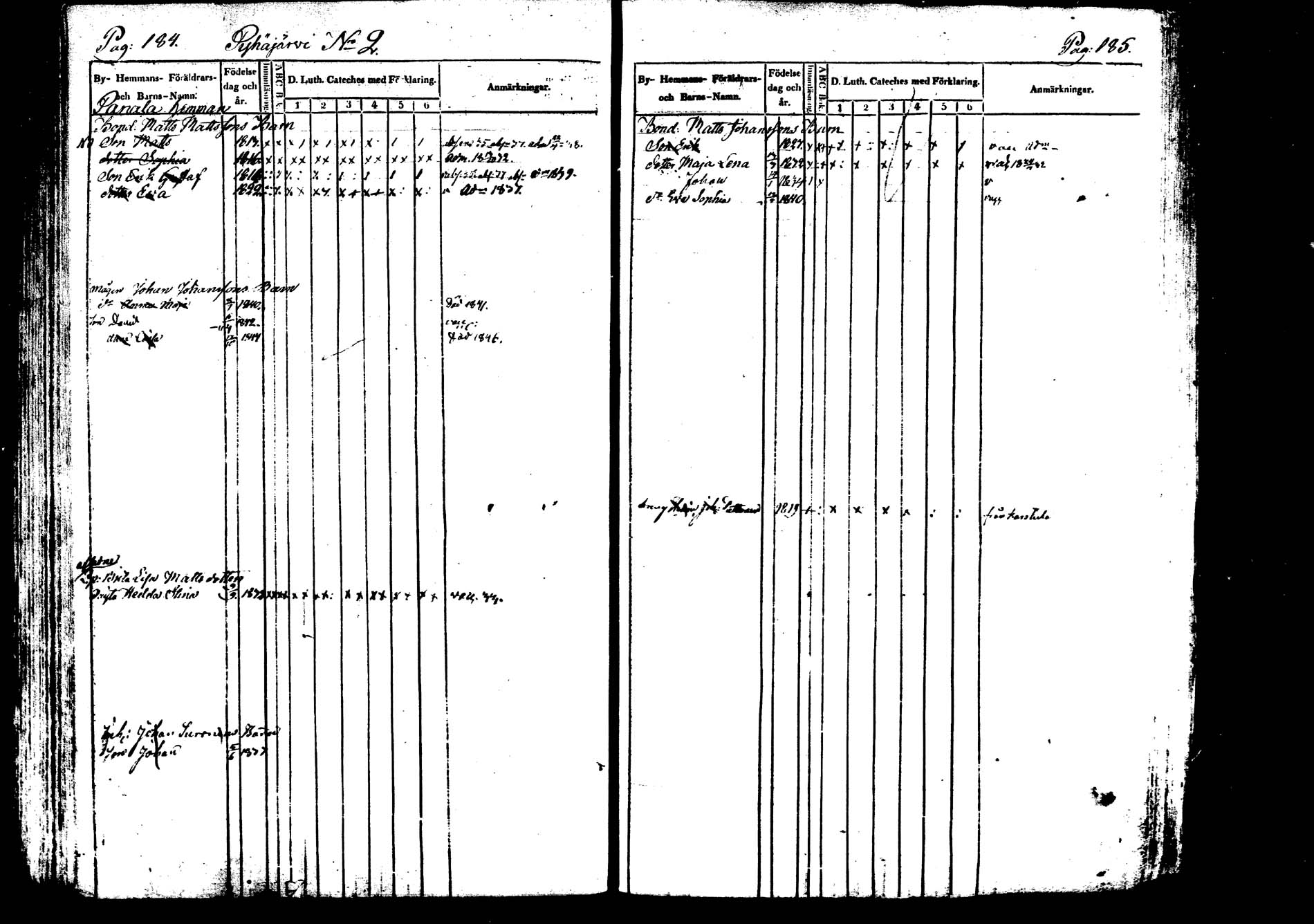 [ ../kirjat/Kirkonkirjat/saarijarvi/lastenkirja_1833-1850_uk626/kuvat/96.jpg ]