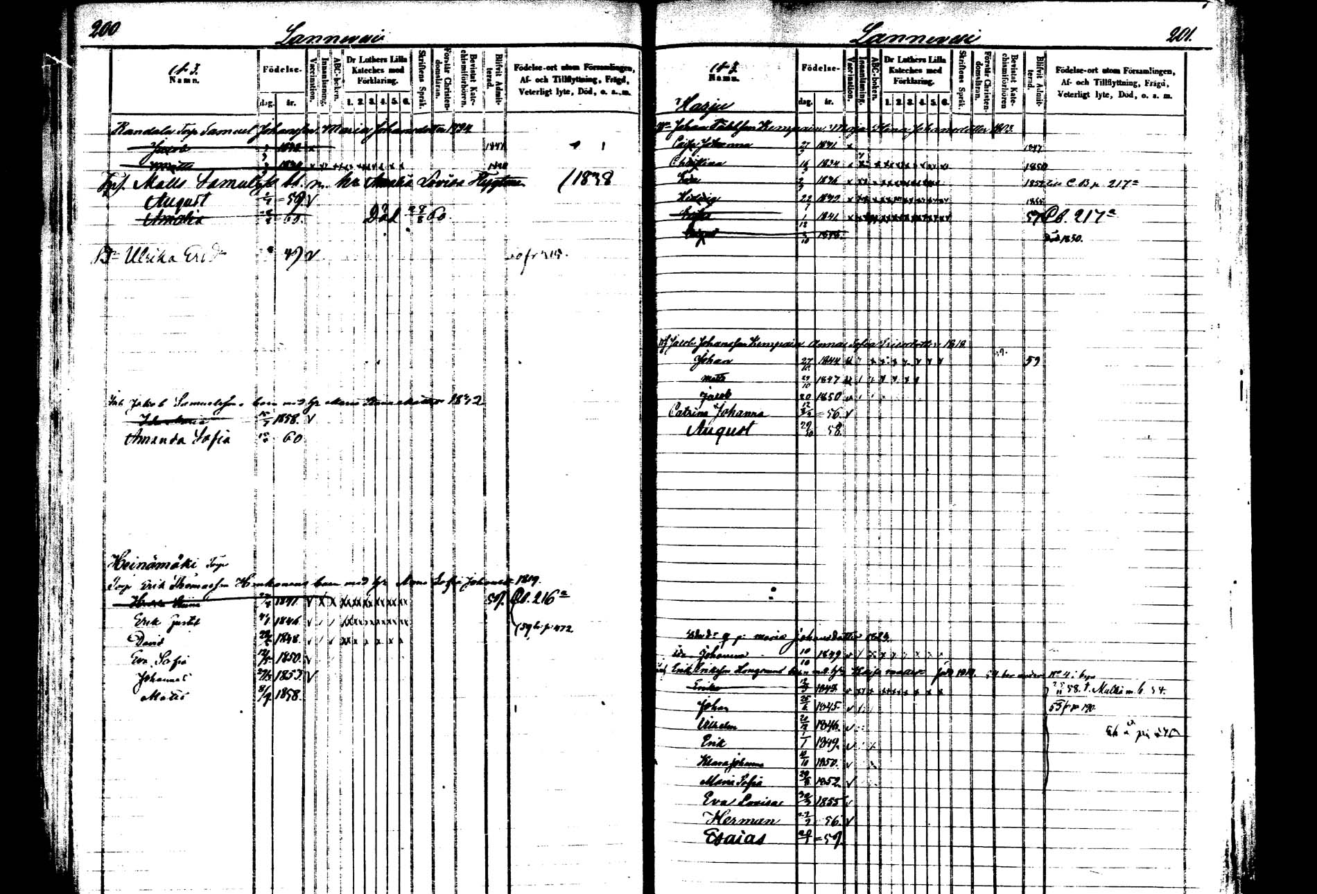 [ ../kirjat/Kirkonkirjat/saarijarvi/lastenkirja_1850-1860_uk626-627/kuvat/102.jpg ]