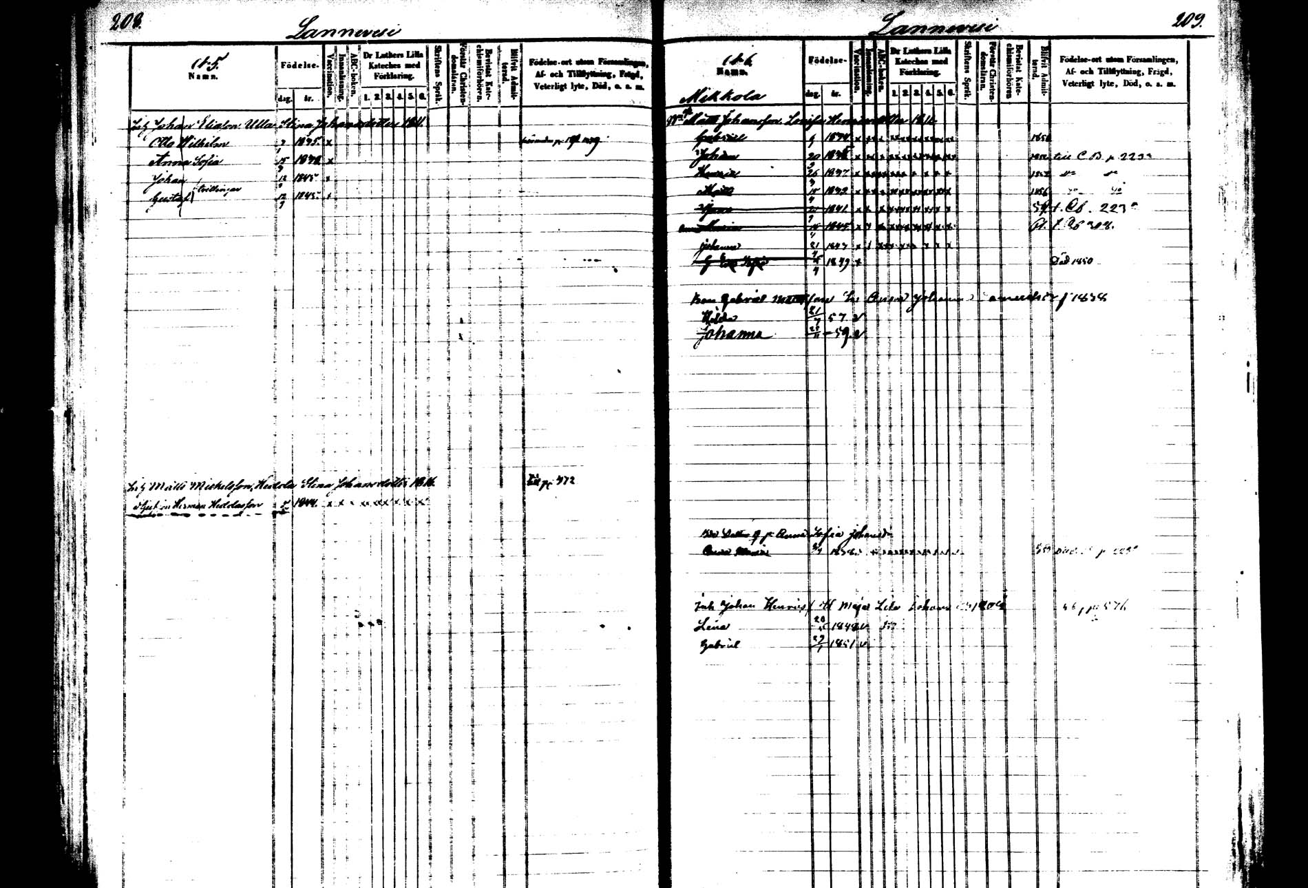 [ ../kirjat/Kirkonkirjat/saarijarvi/lastenkirja_1850-1860_uk626-627/kuvat/106.jpg ]